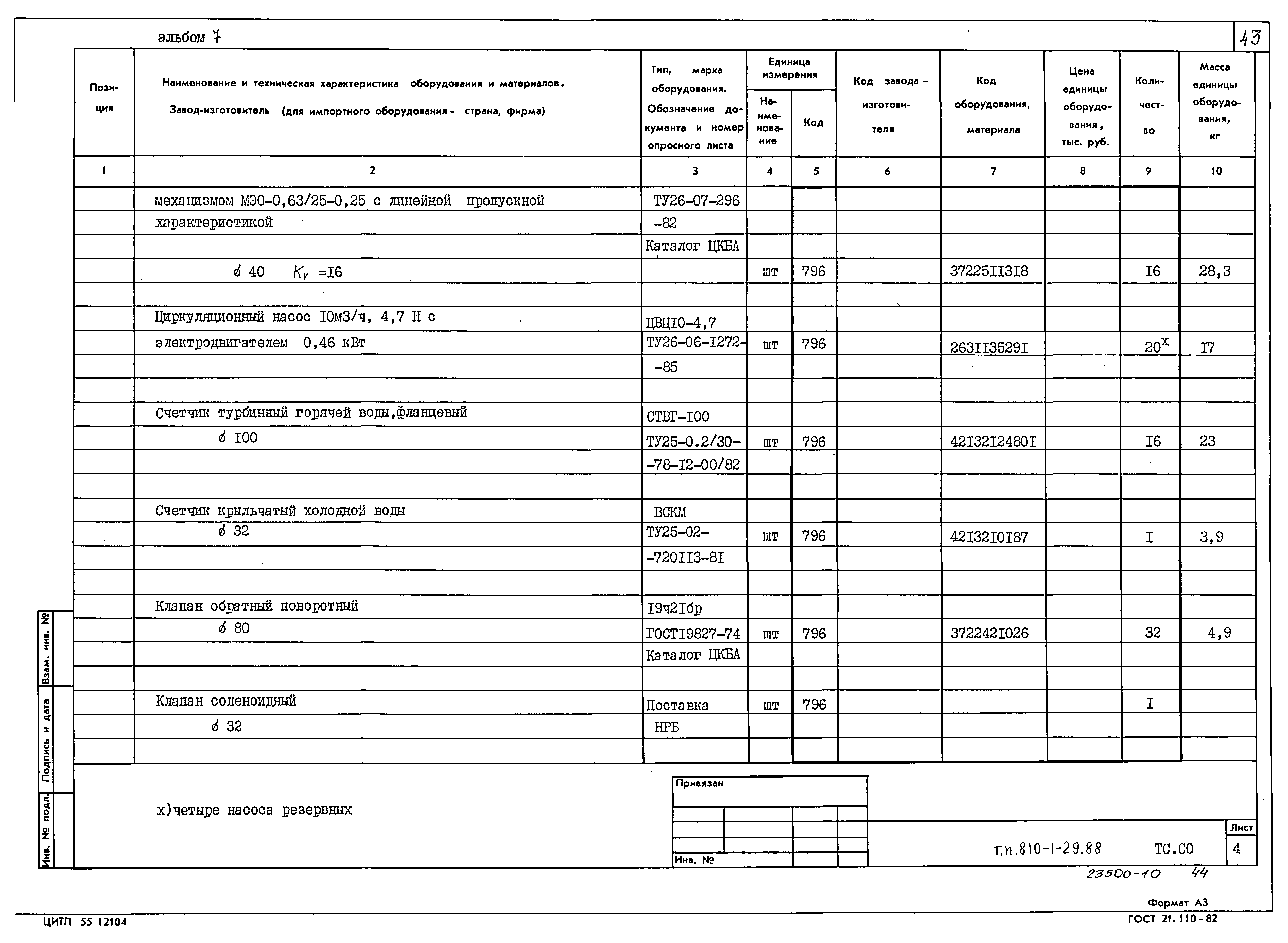 Типовой проект 810-1-29.88