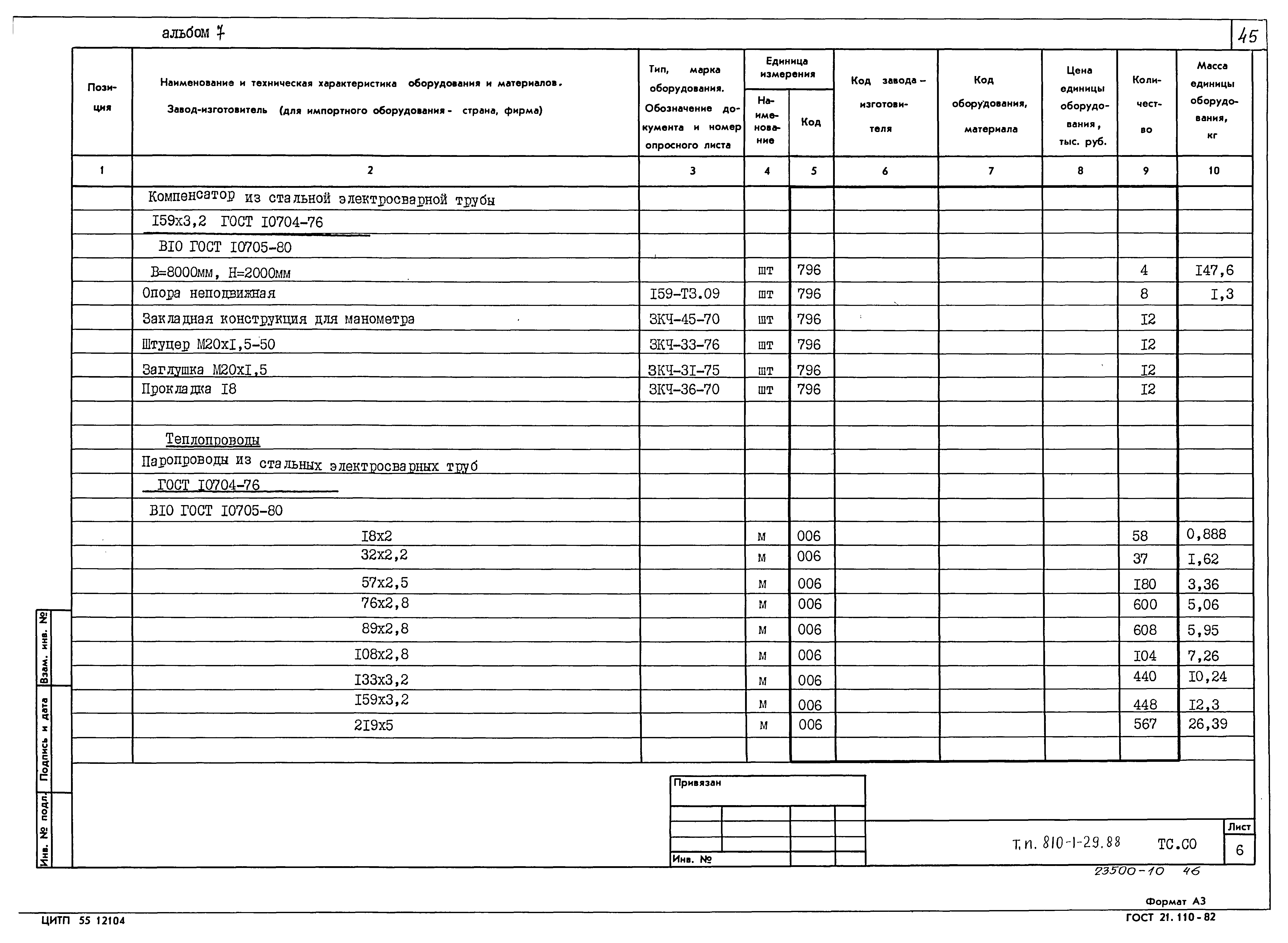 Типовой проект 810-1-29.88