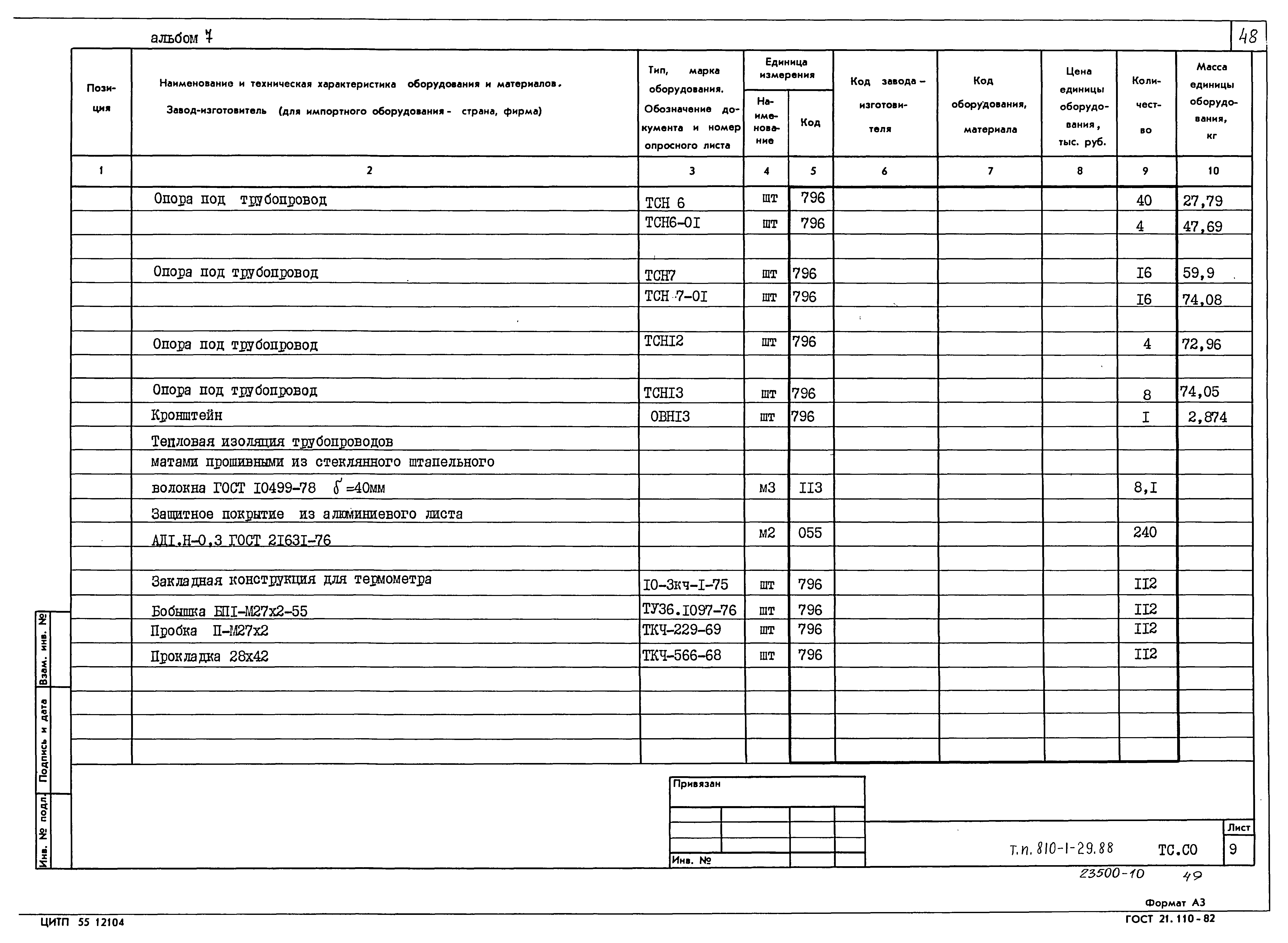 Типовой проект 810-1-29.88