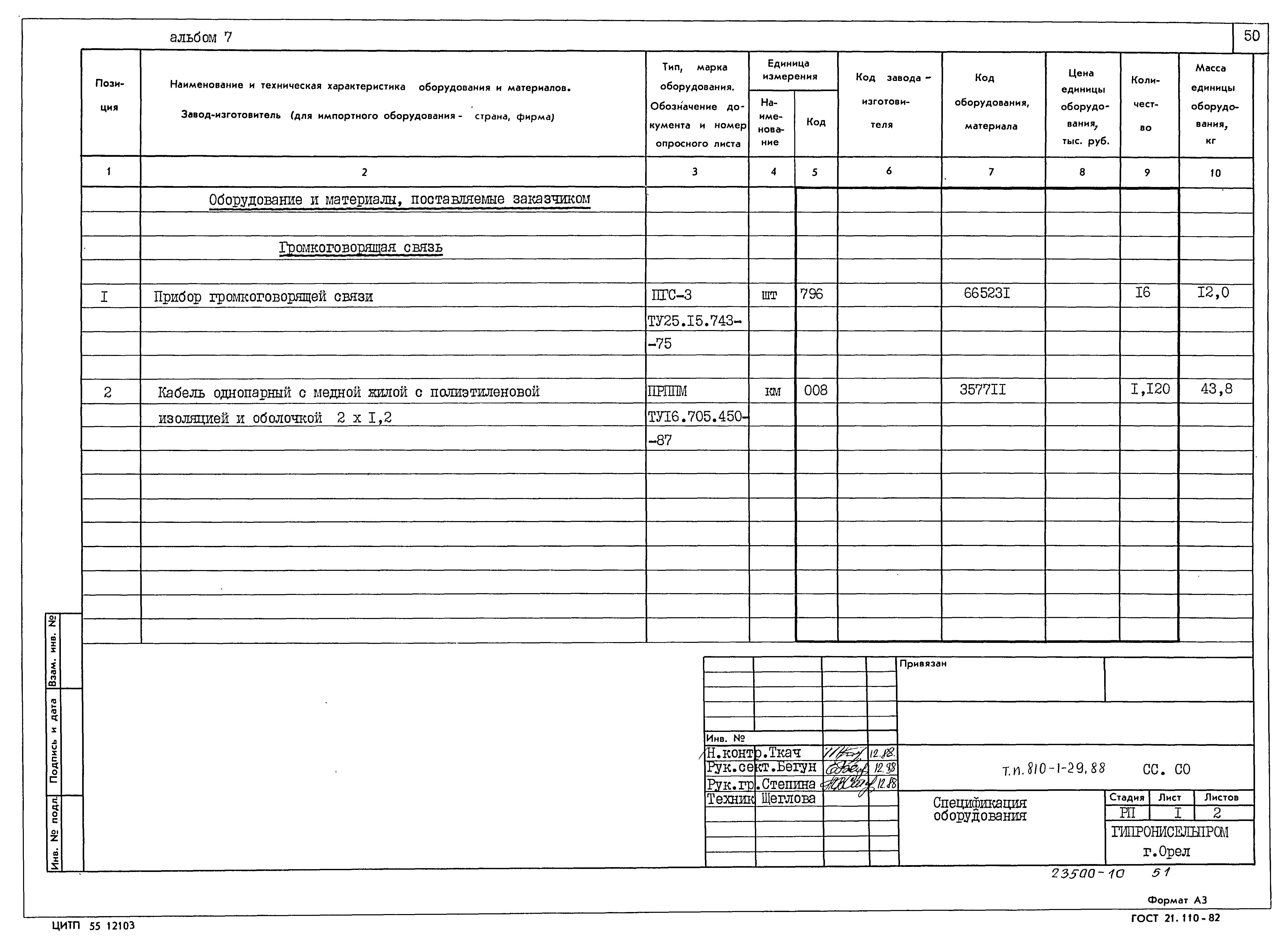 Типовой проект 810-1-29.88