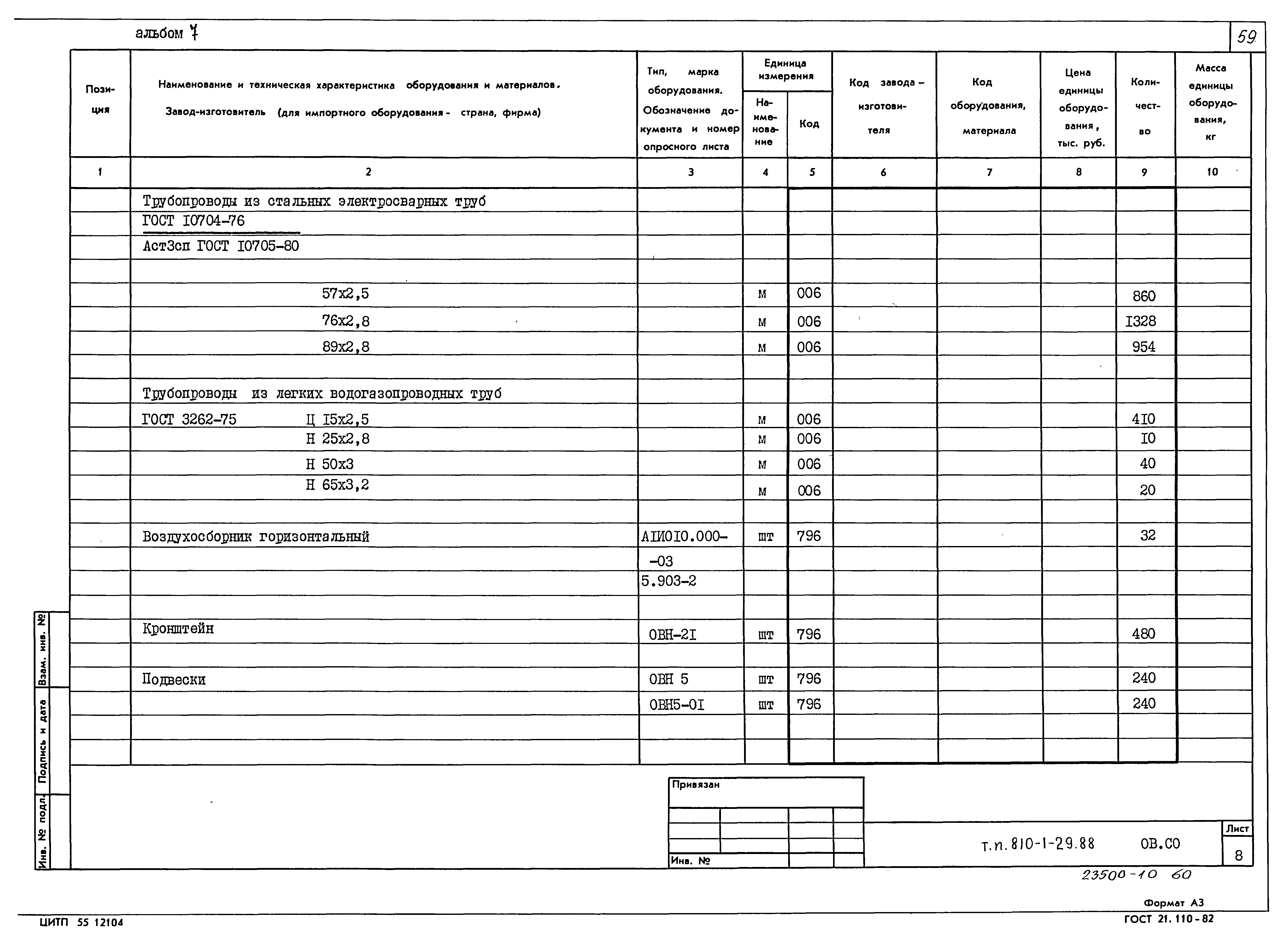 Типовой проект 810-1-29.88