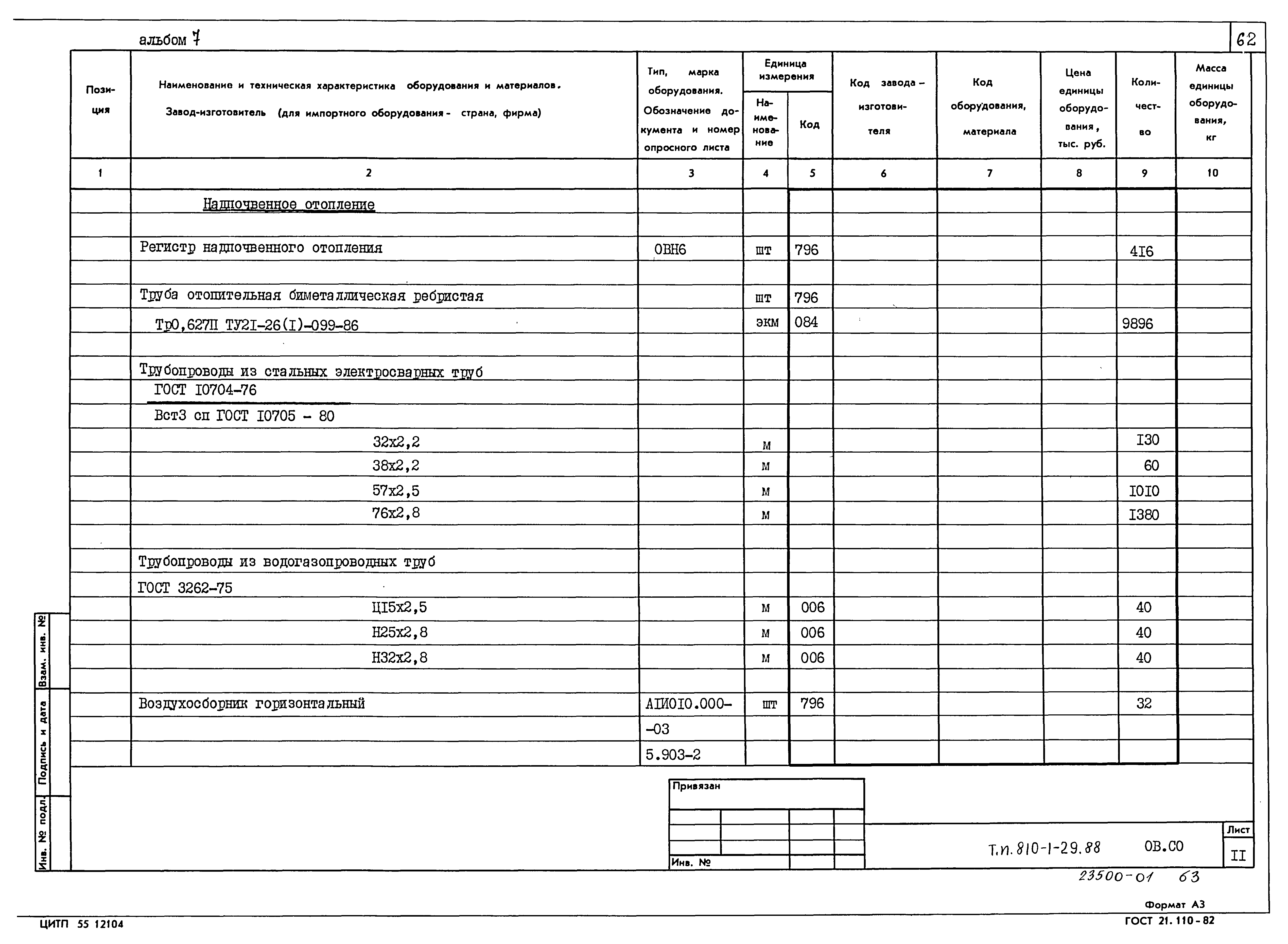 Типовой проект 810-1-29.88