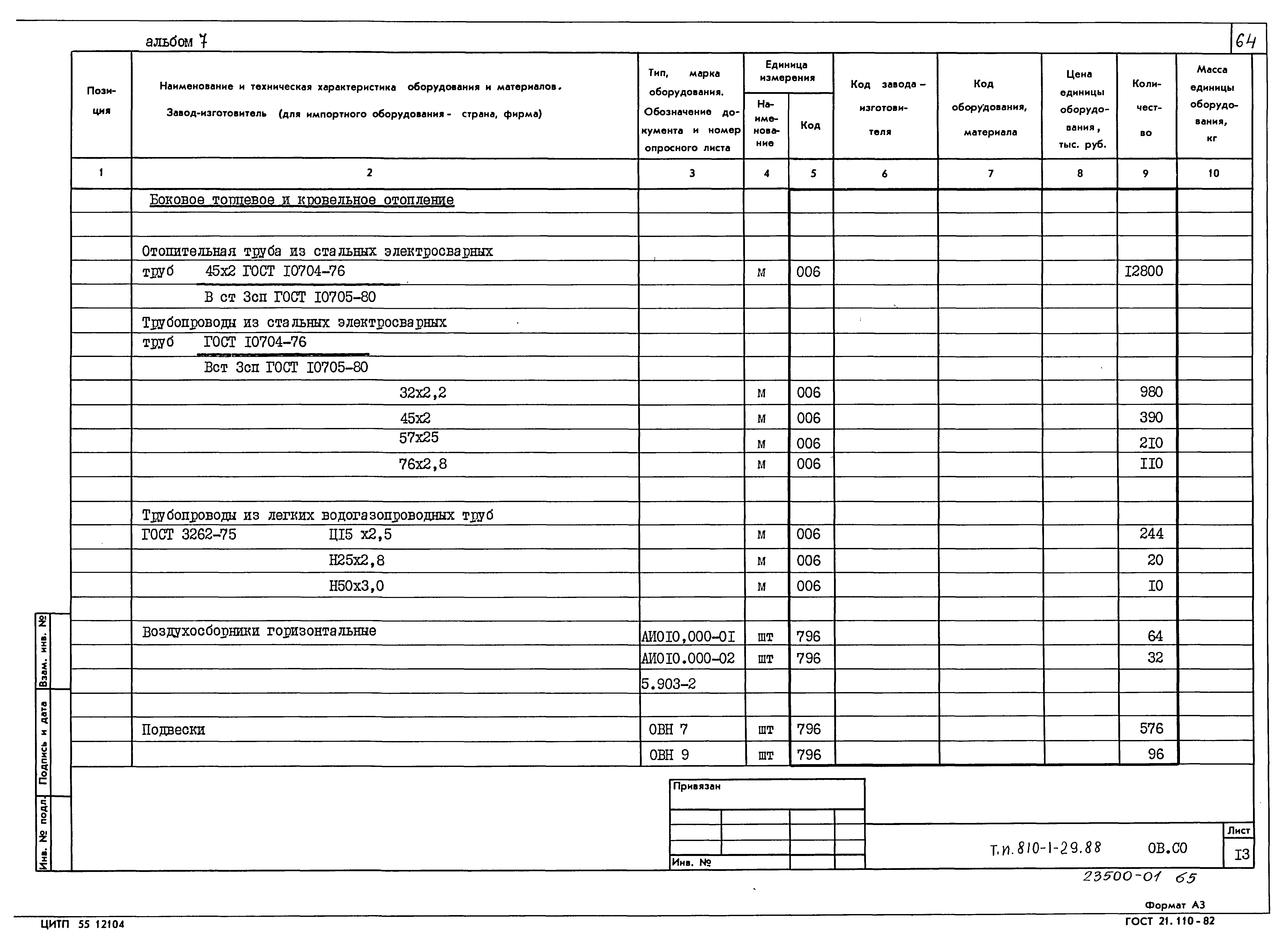 Типовой проект 810-1-29.88