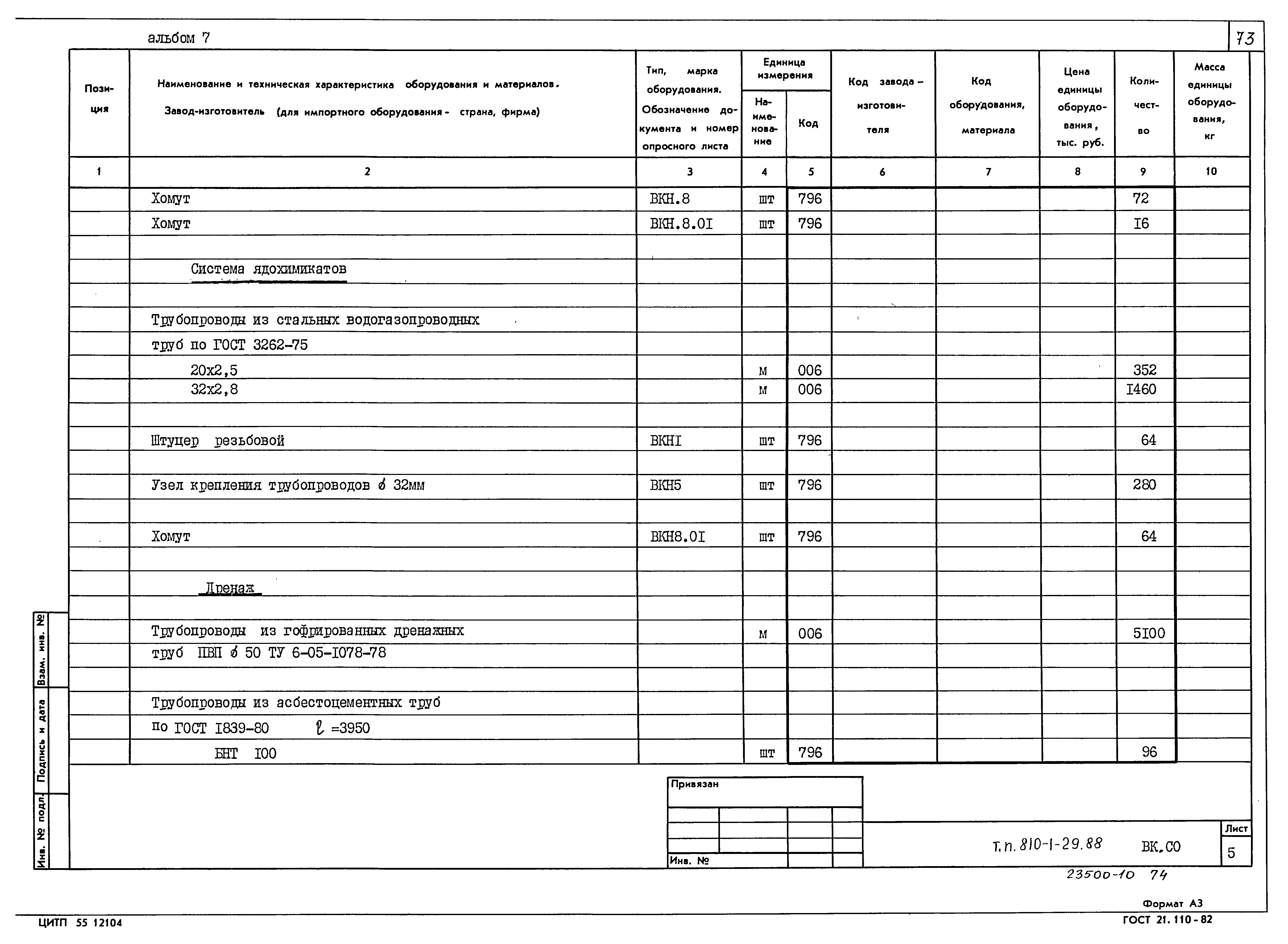 Типовой проект 810-1-29.88