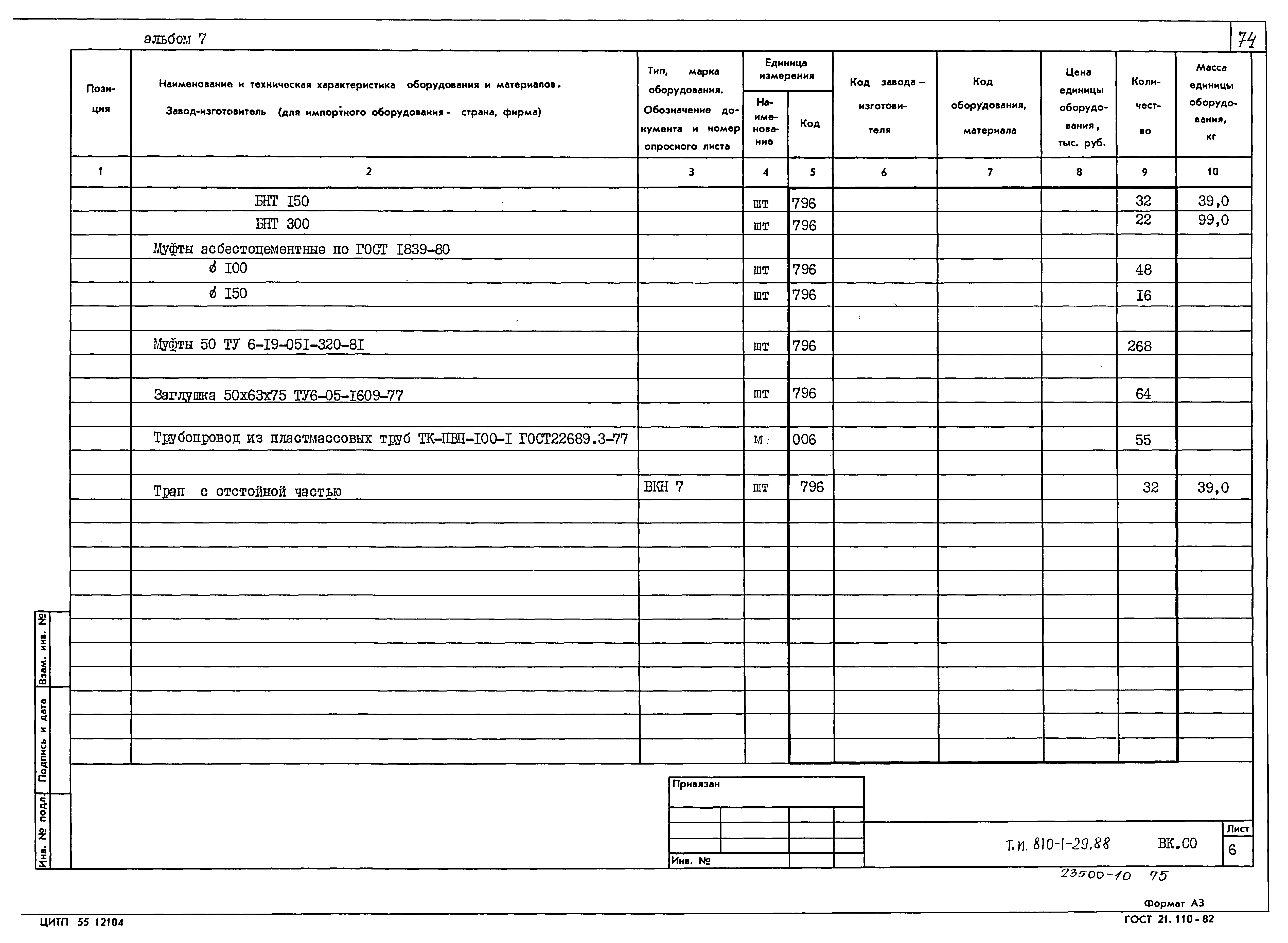 Типовой проект 810-1-29.88