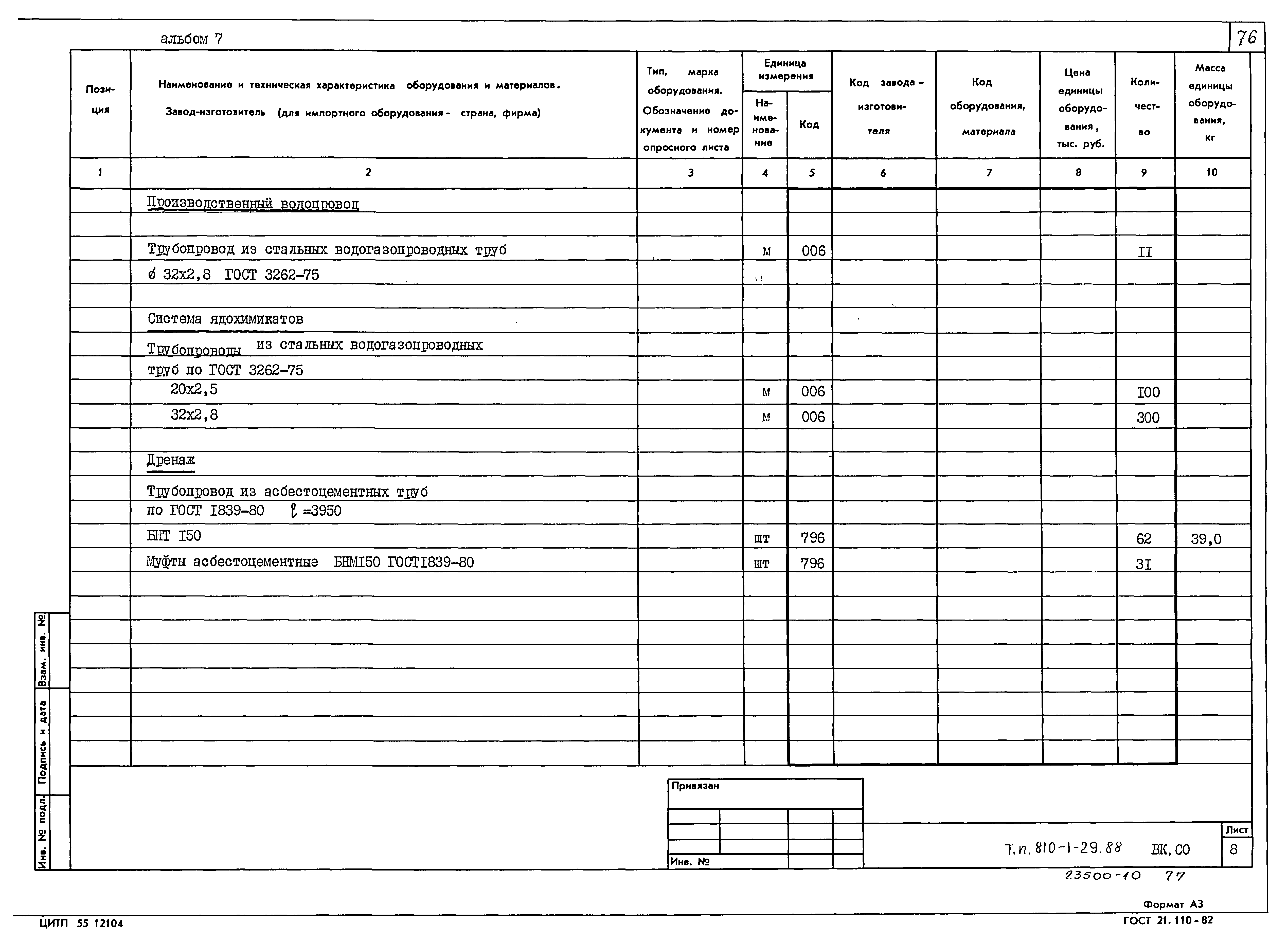 Типовой проект 810-1-29.88