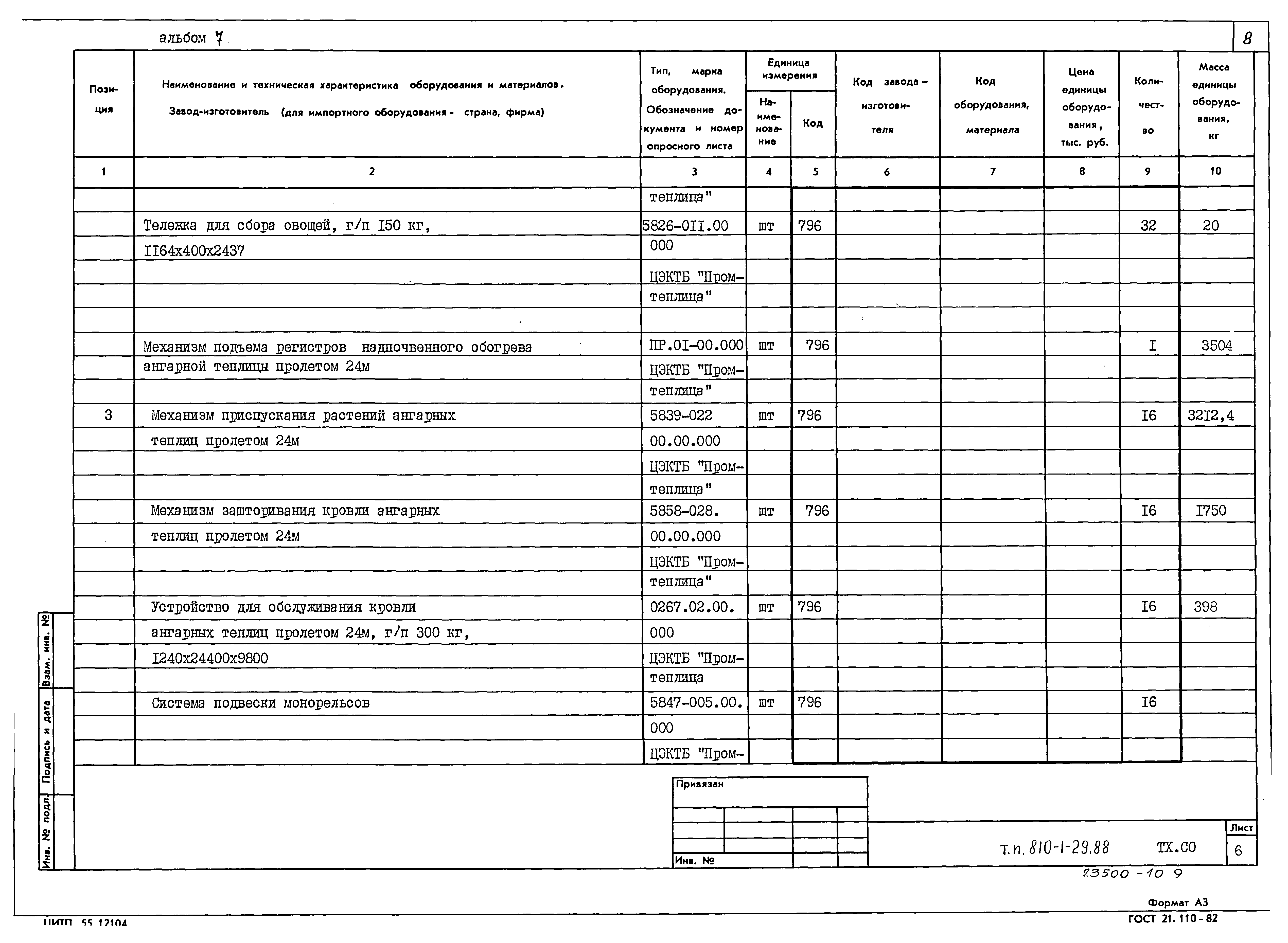 Типовой проект 810-1-29.88