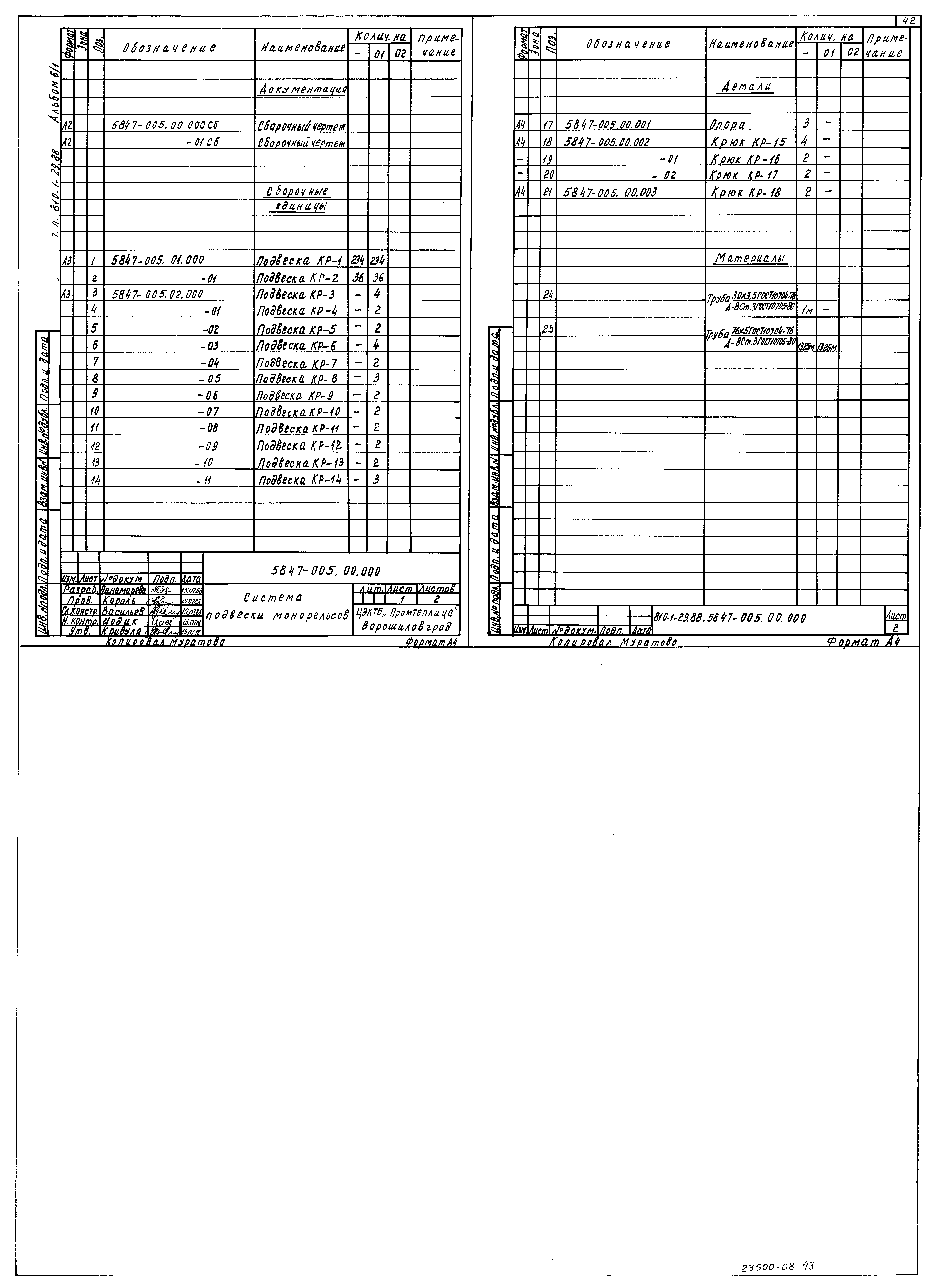 Типовой проект 810-1-29.88