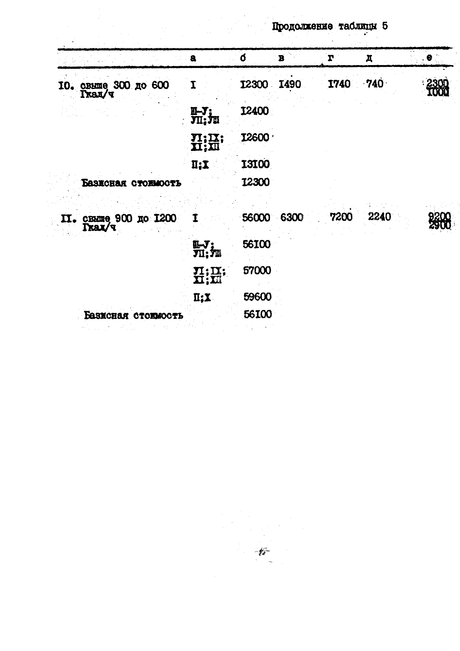 УСН 19-2.Д