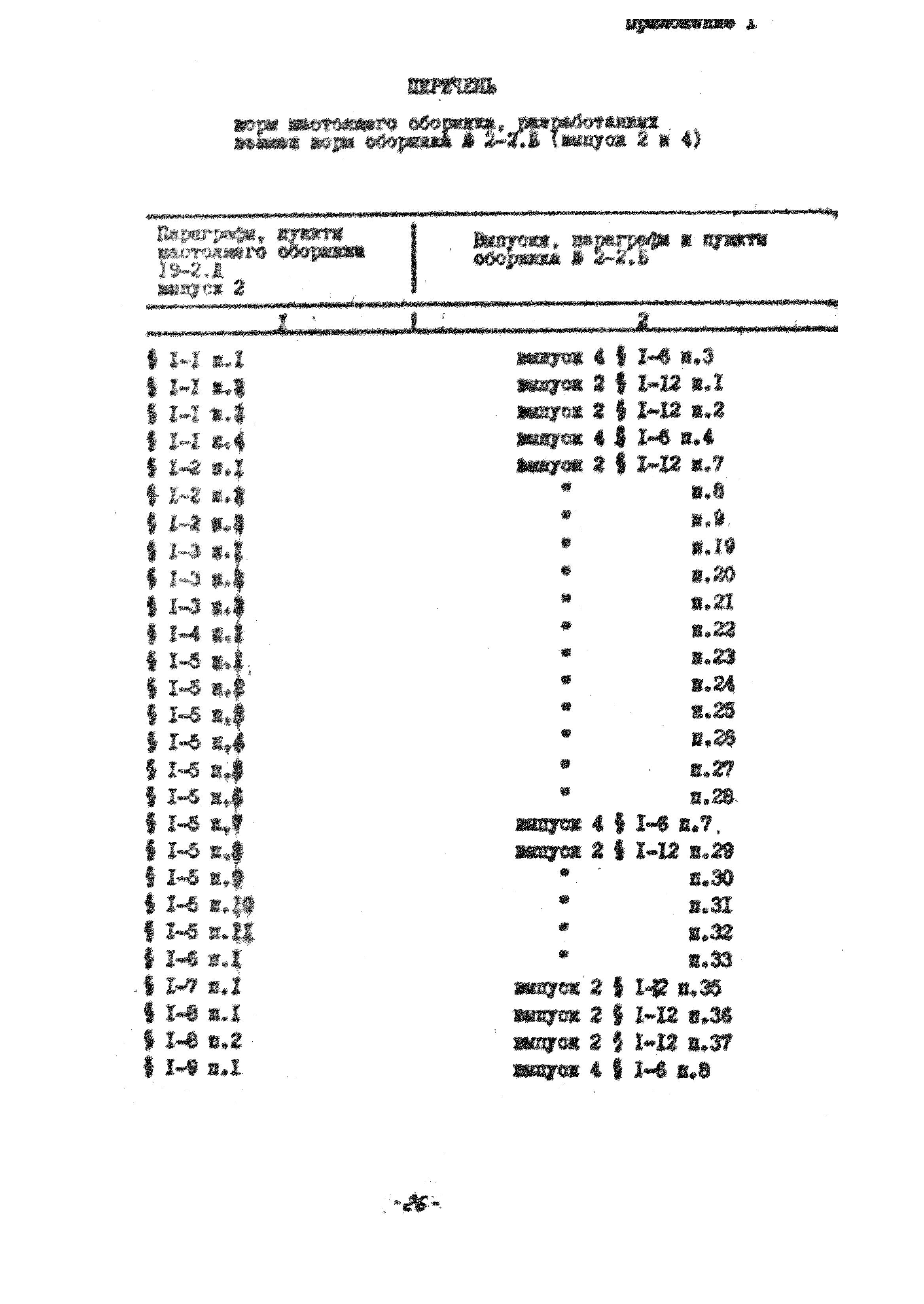 УСН 19-2.Д