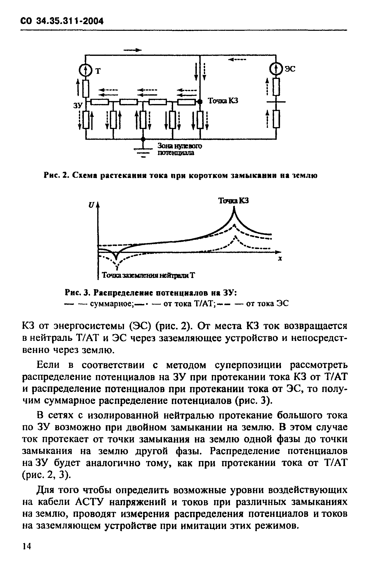 СО 34.35.311-2004