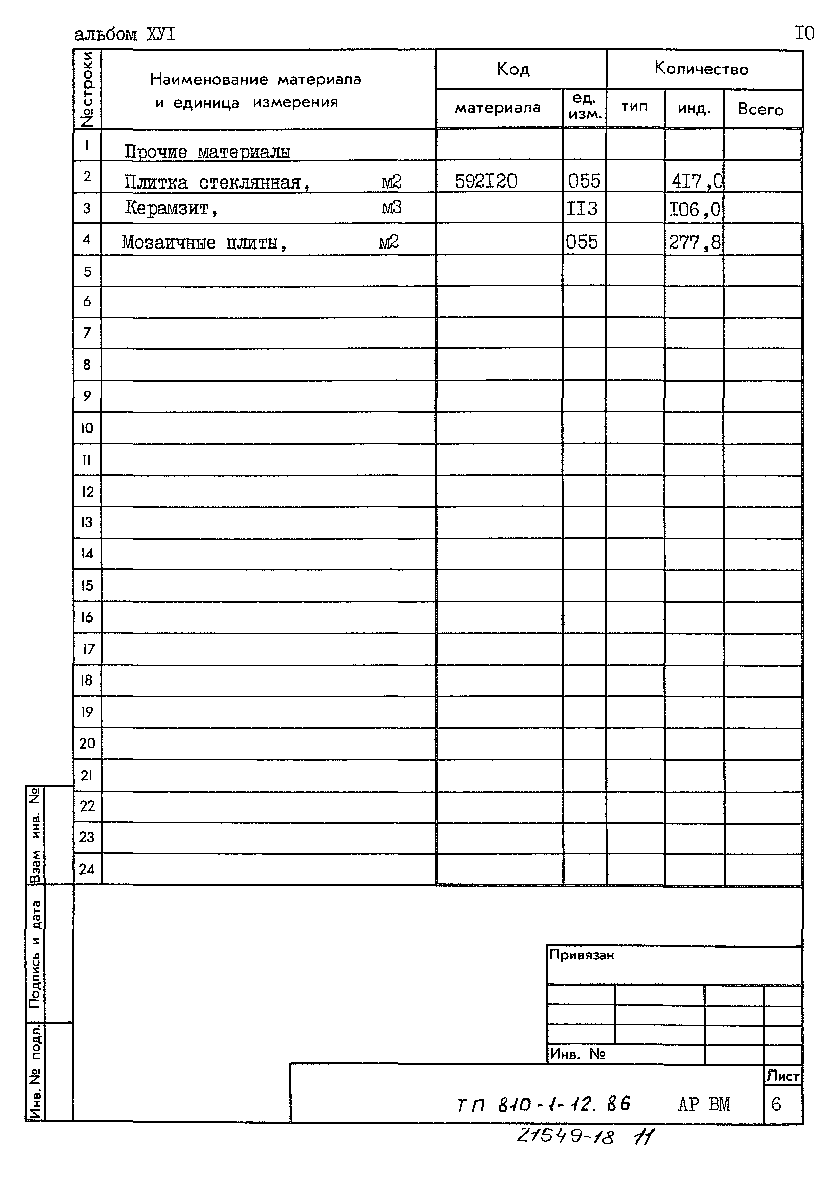 Типовой проект 810-1-12.86