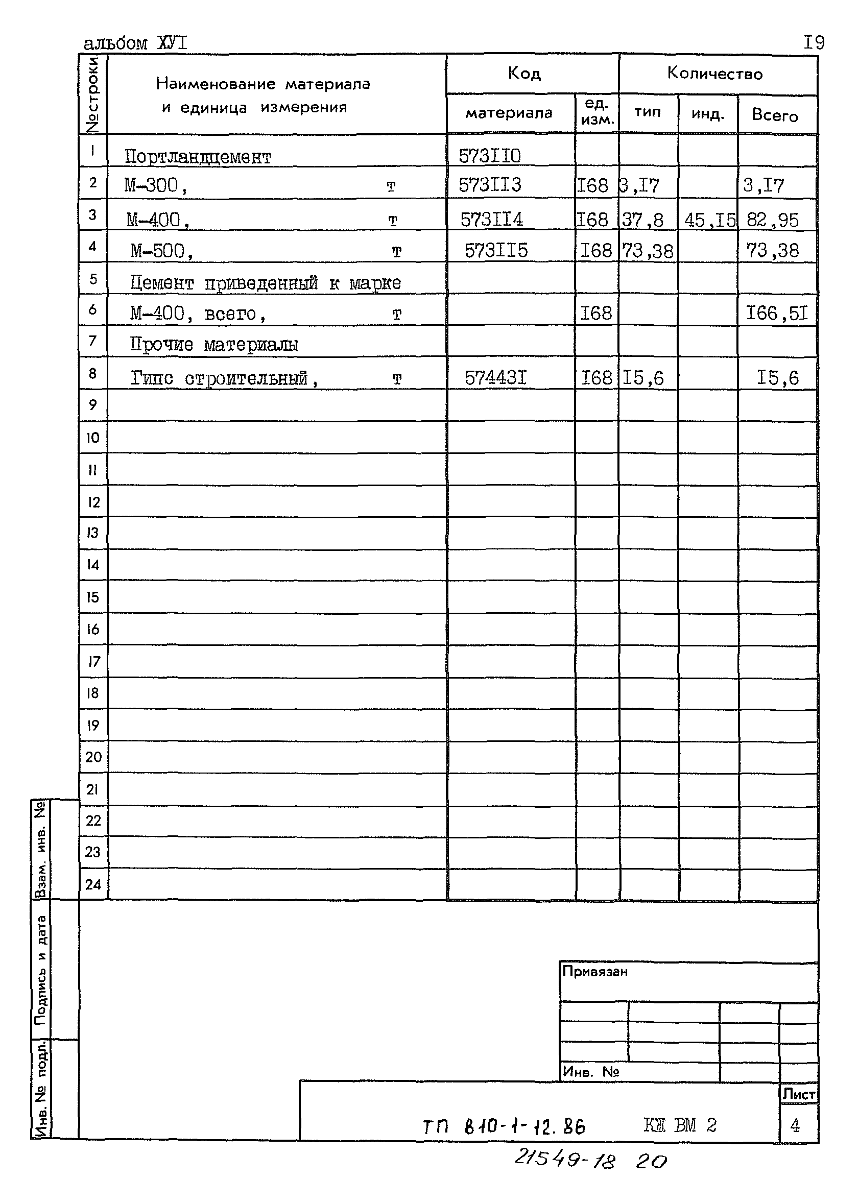 Типовой проект 810-1-12.86