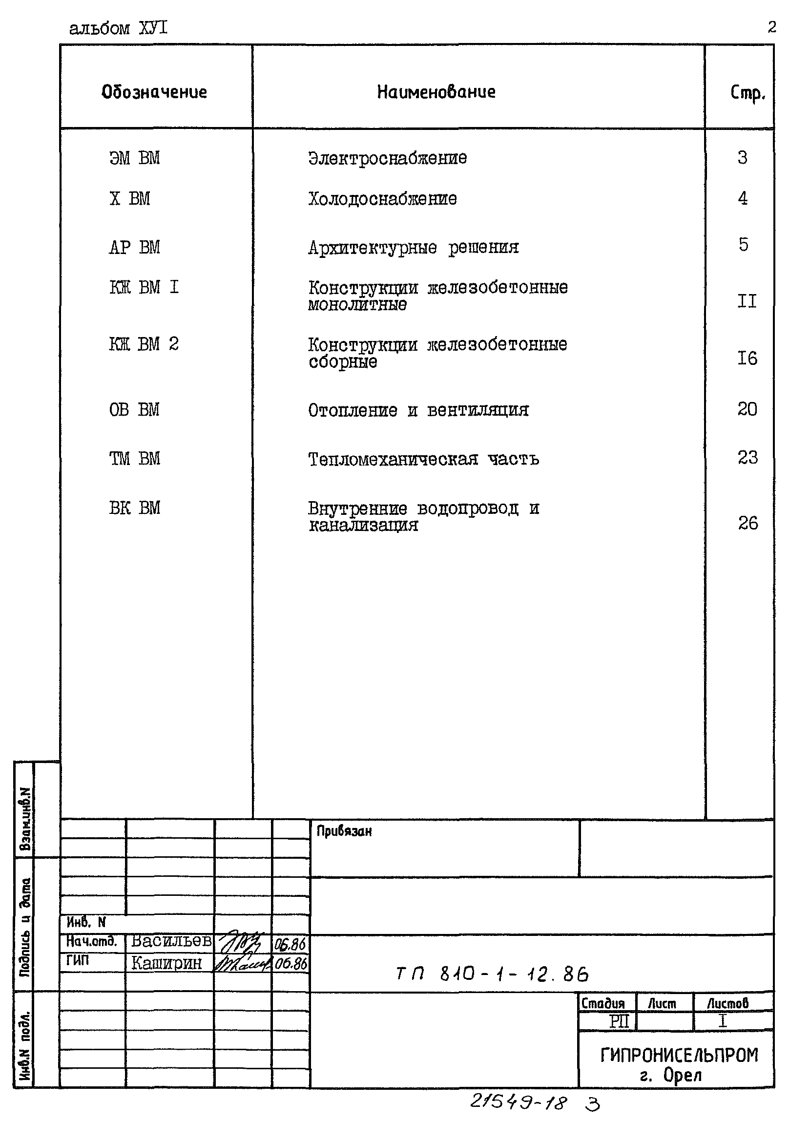 Типовой проект 810-1-12.86