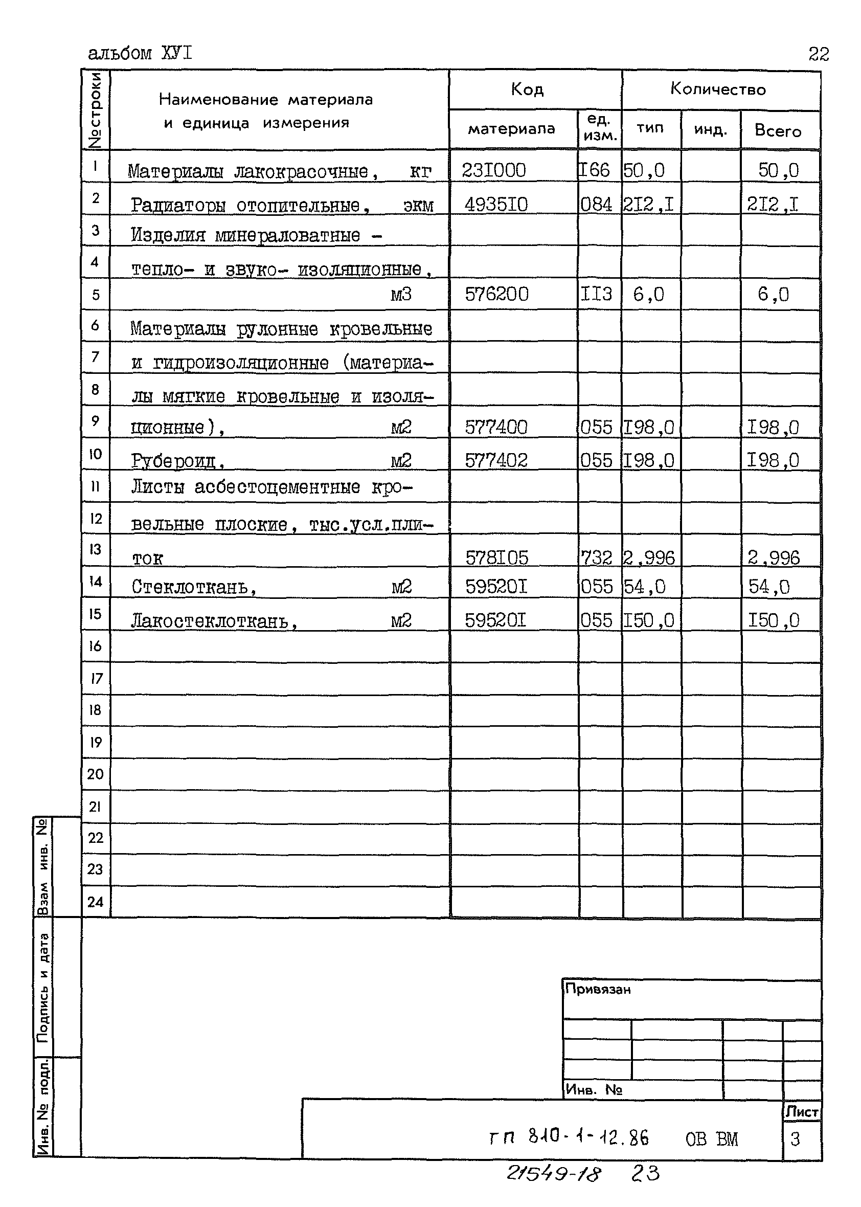 Типовой проект 810-1-12.86