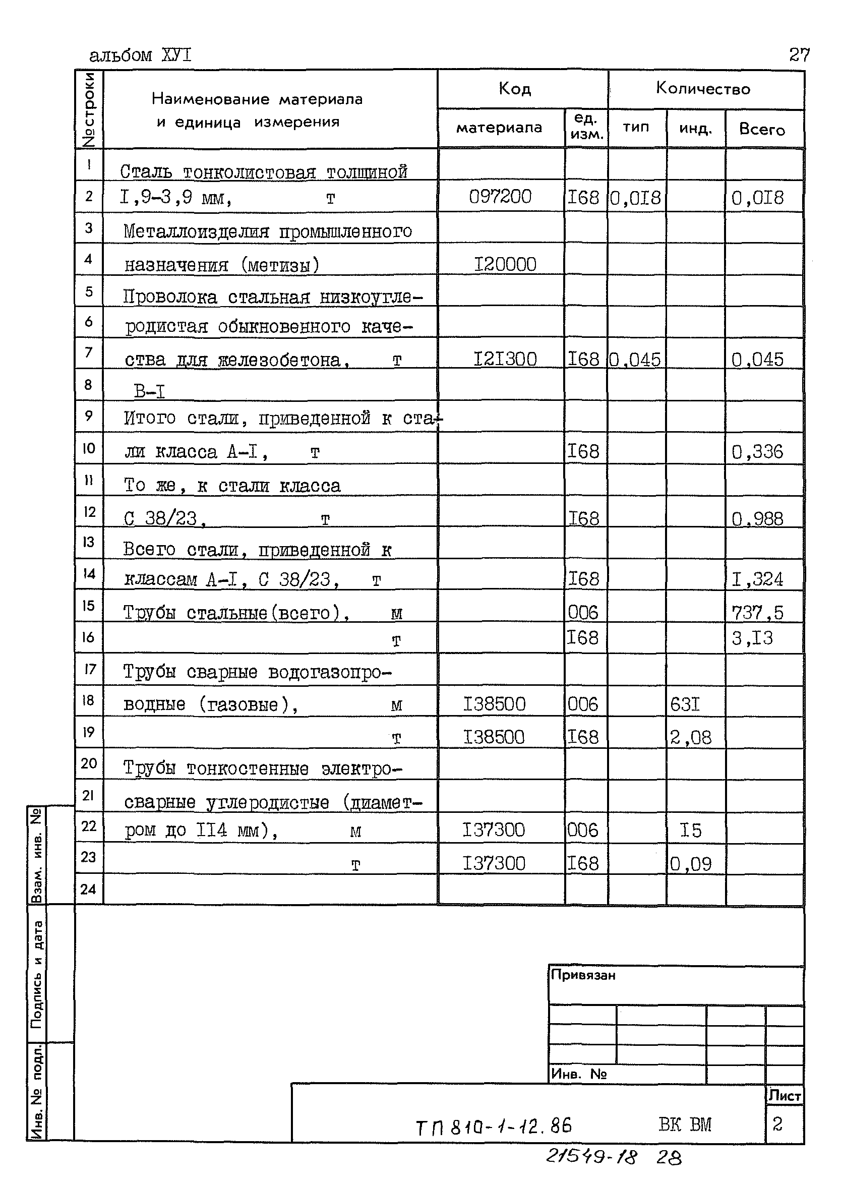 Типовой проект 810-1-12.86