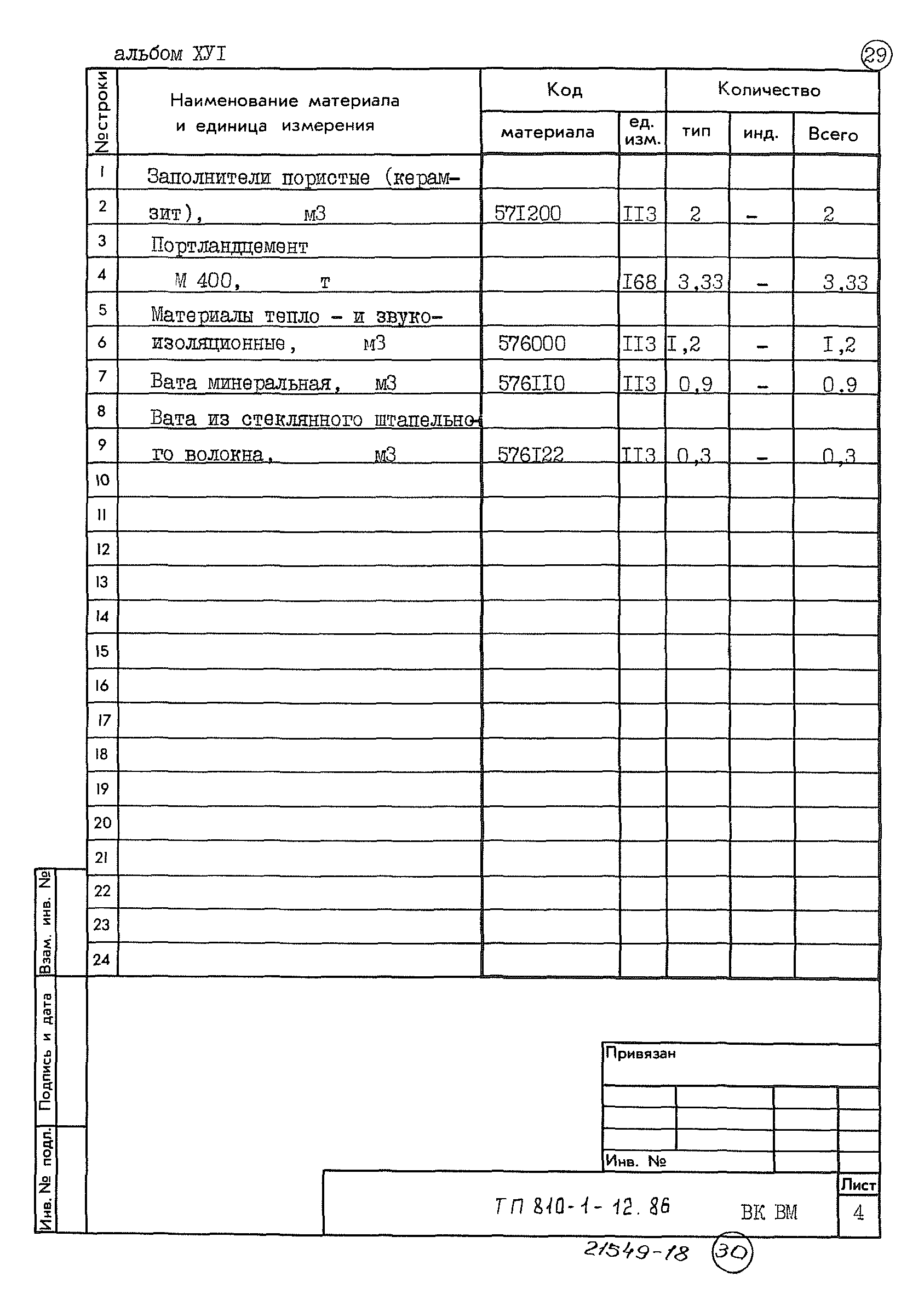 Типовой проект 810-1-12.86