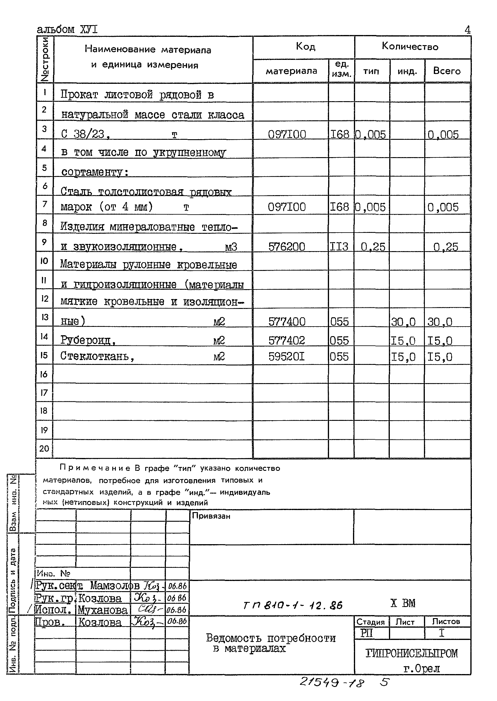 Типовой проект 810-1-12.86