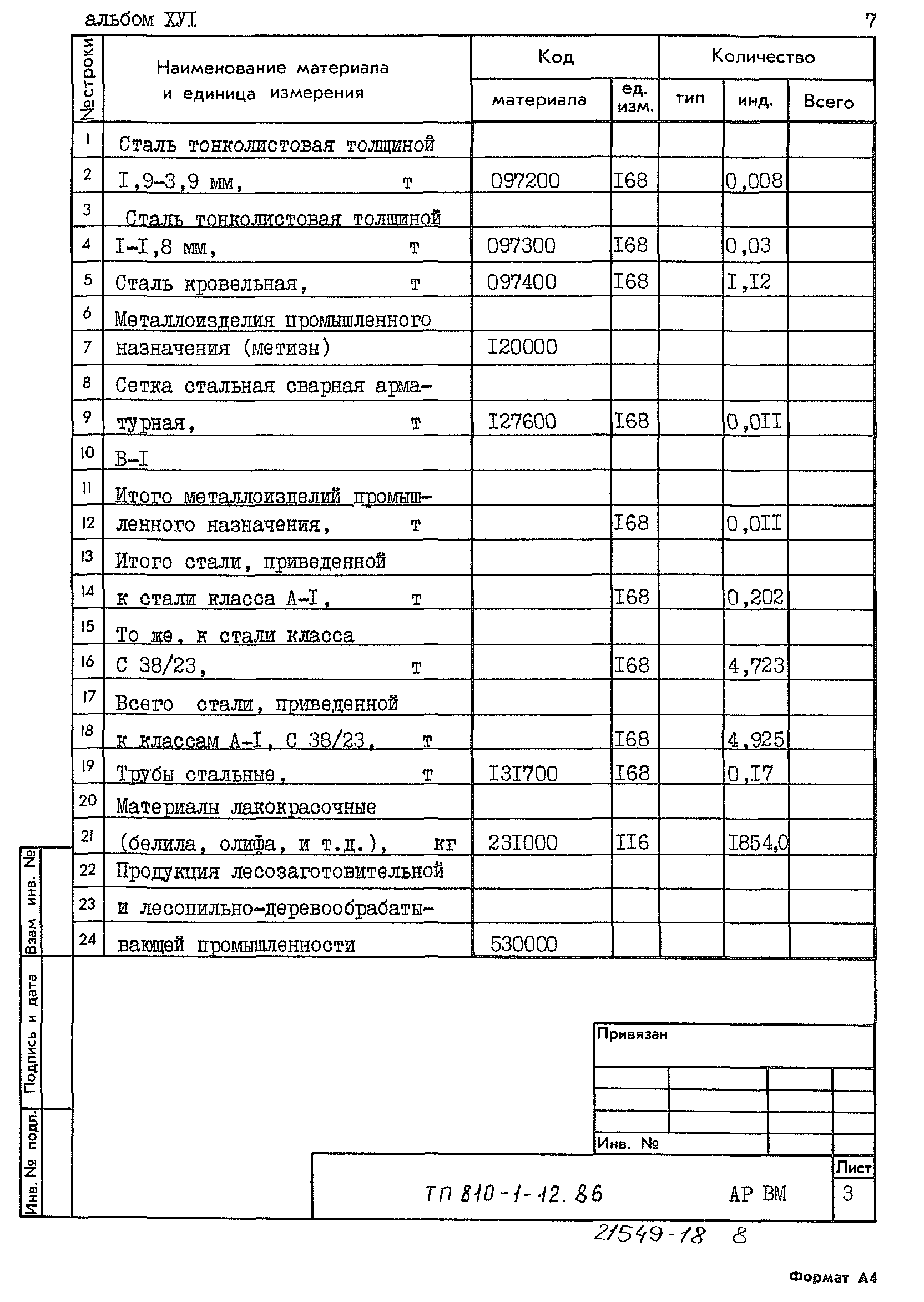 Типовой проект 810-1-12.86