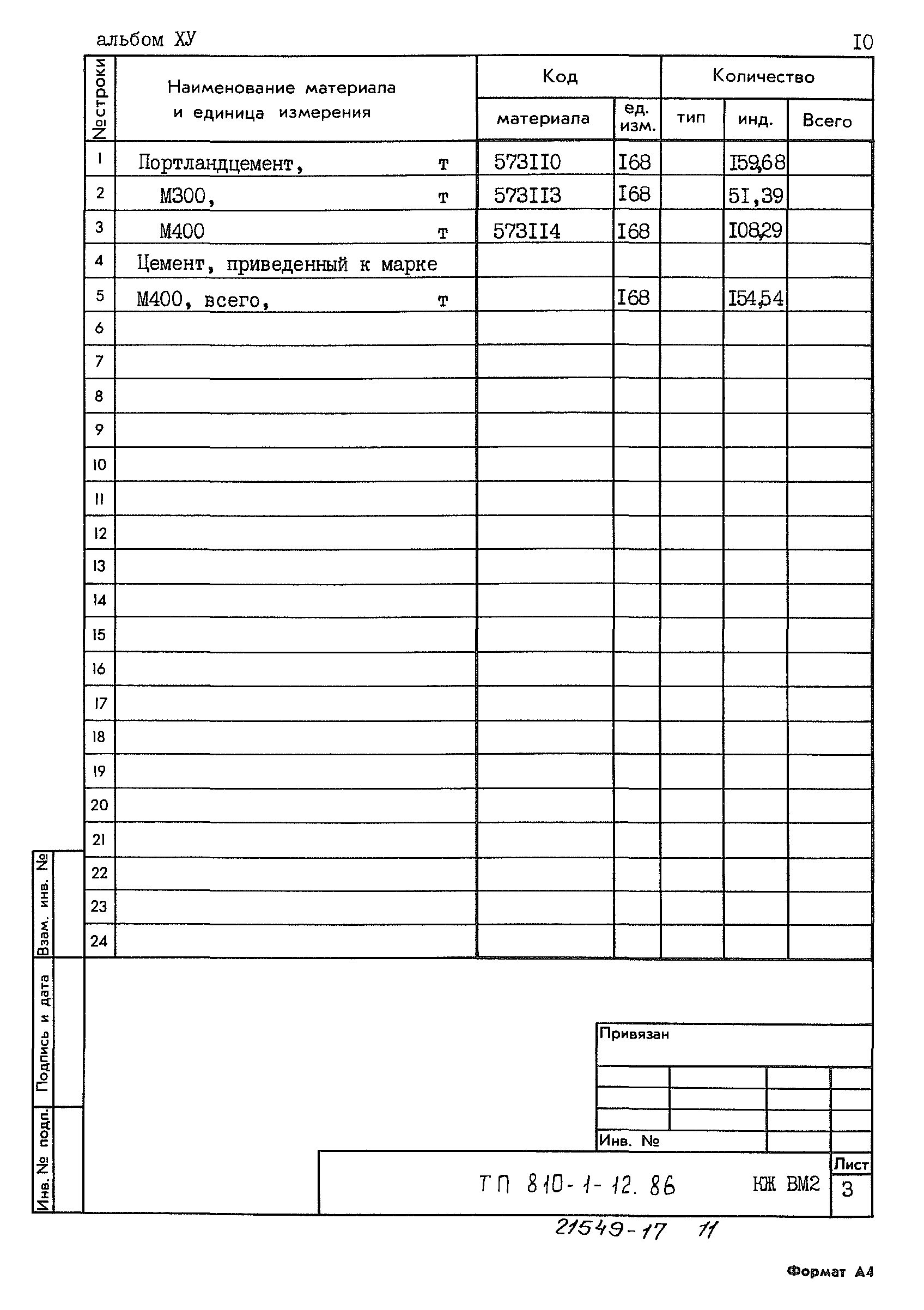 Типовой проект 810-1-12.86