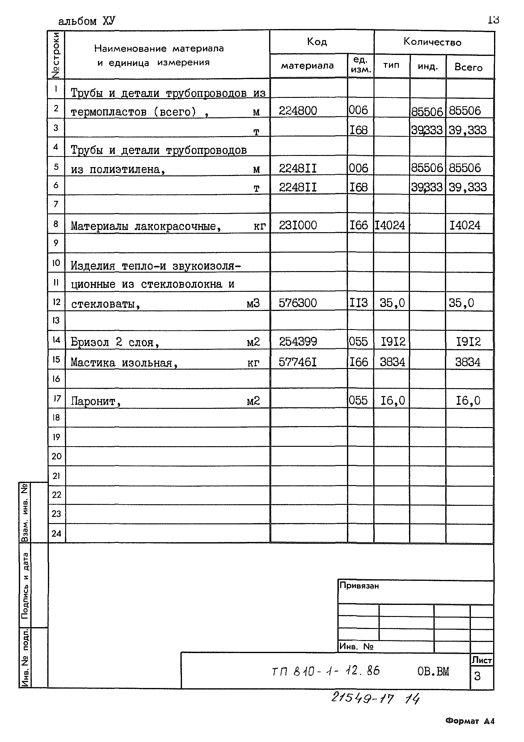 Типовой проект 810-1-12.86