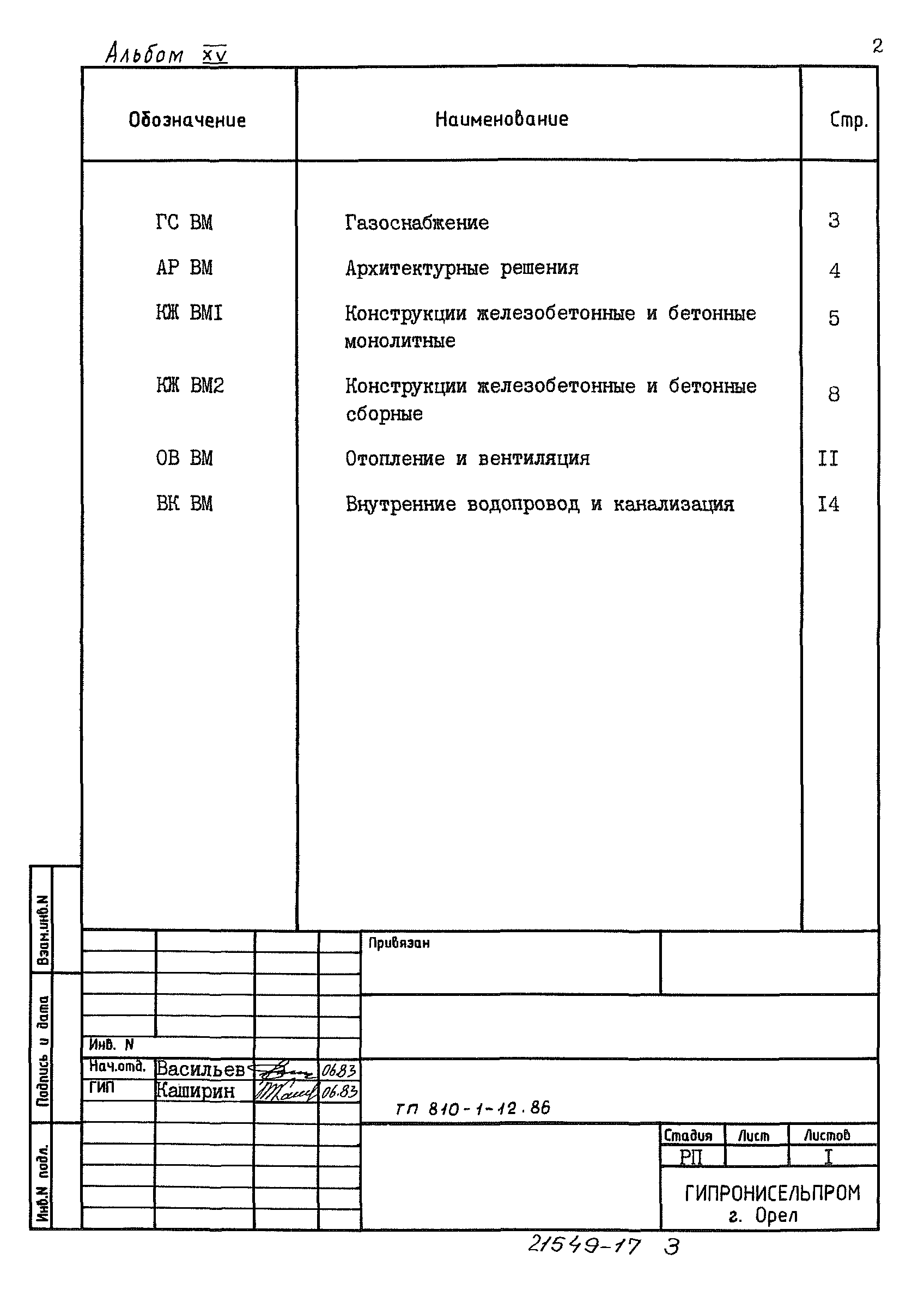 Типовой проект 810-1-12.86