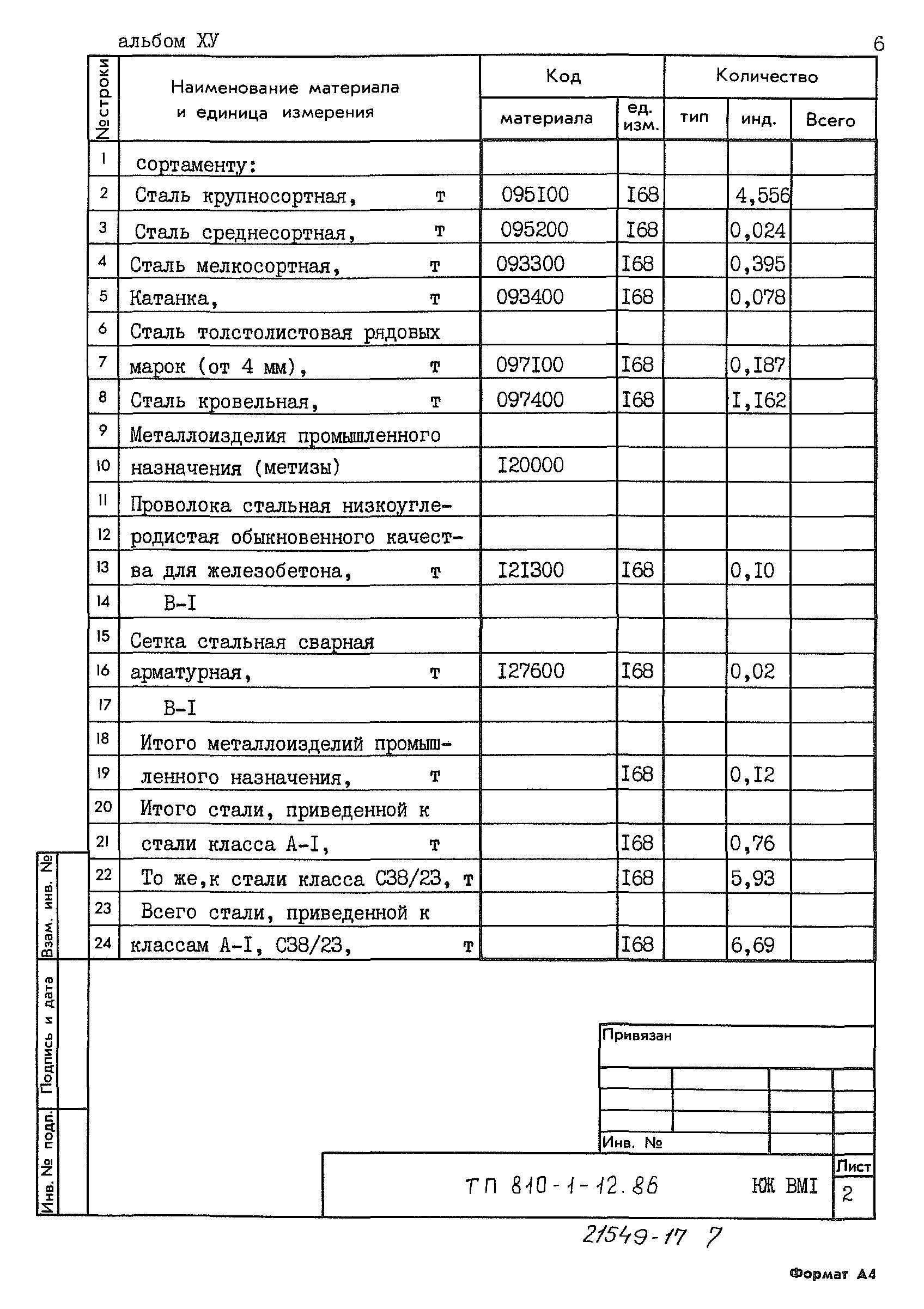 Типовой проект 810-1-12.86