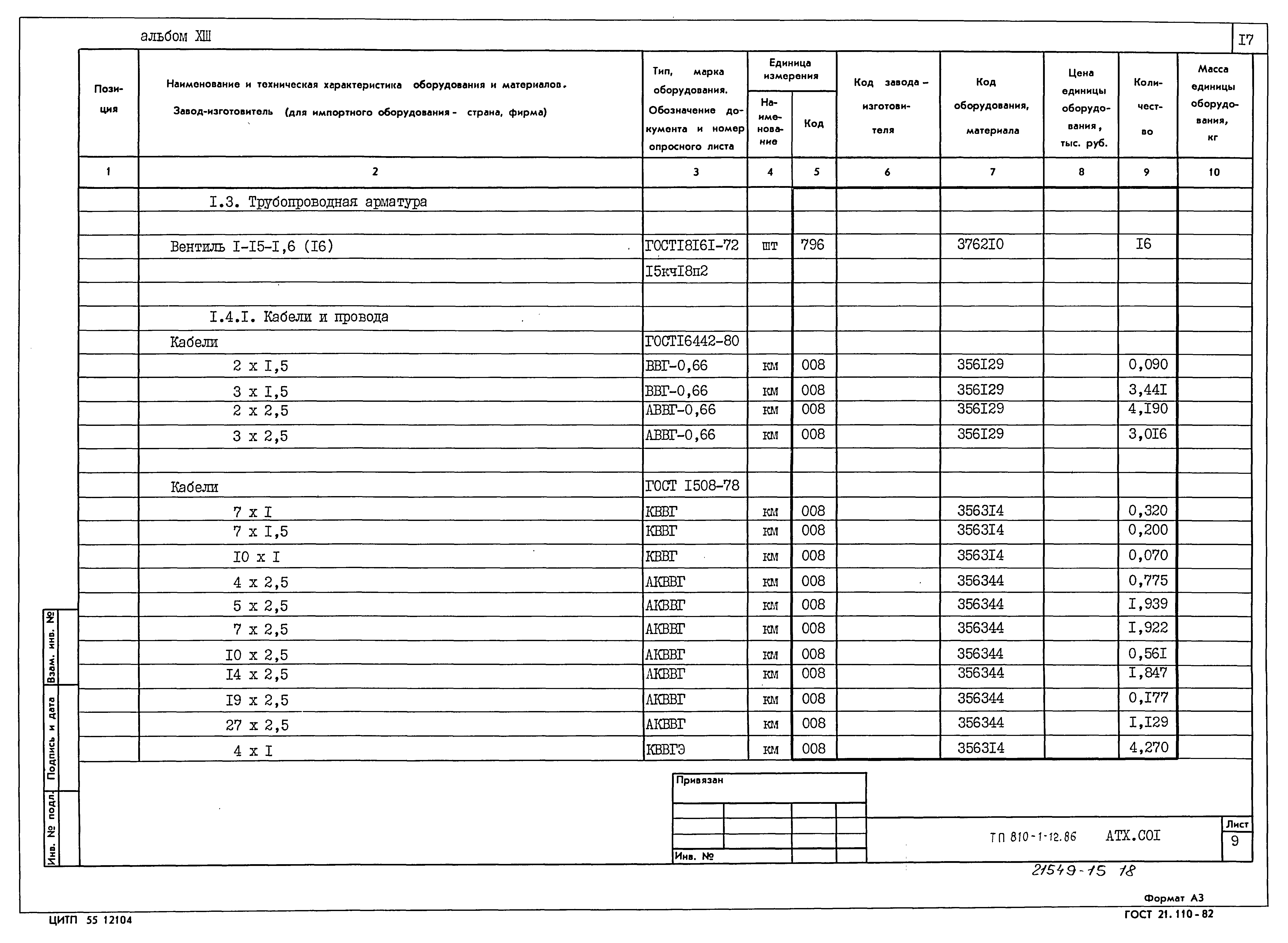 Типовой проект 810-1-12.86