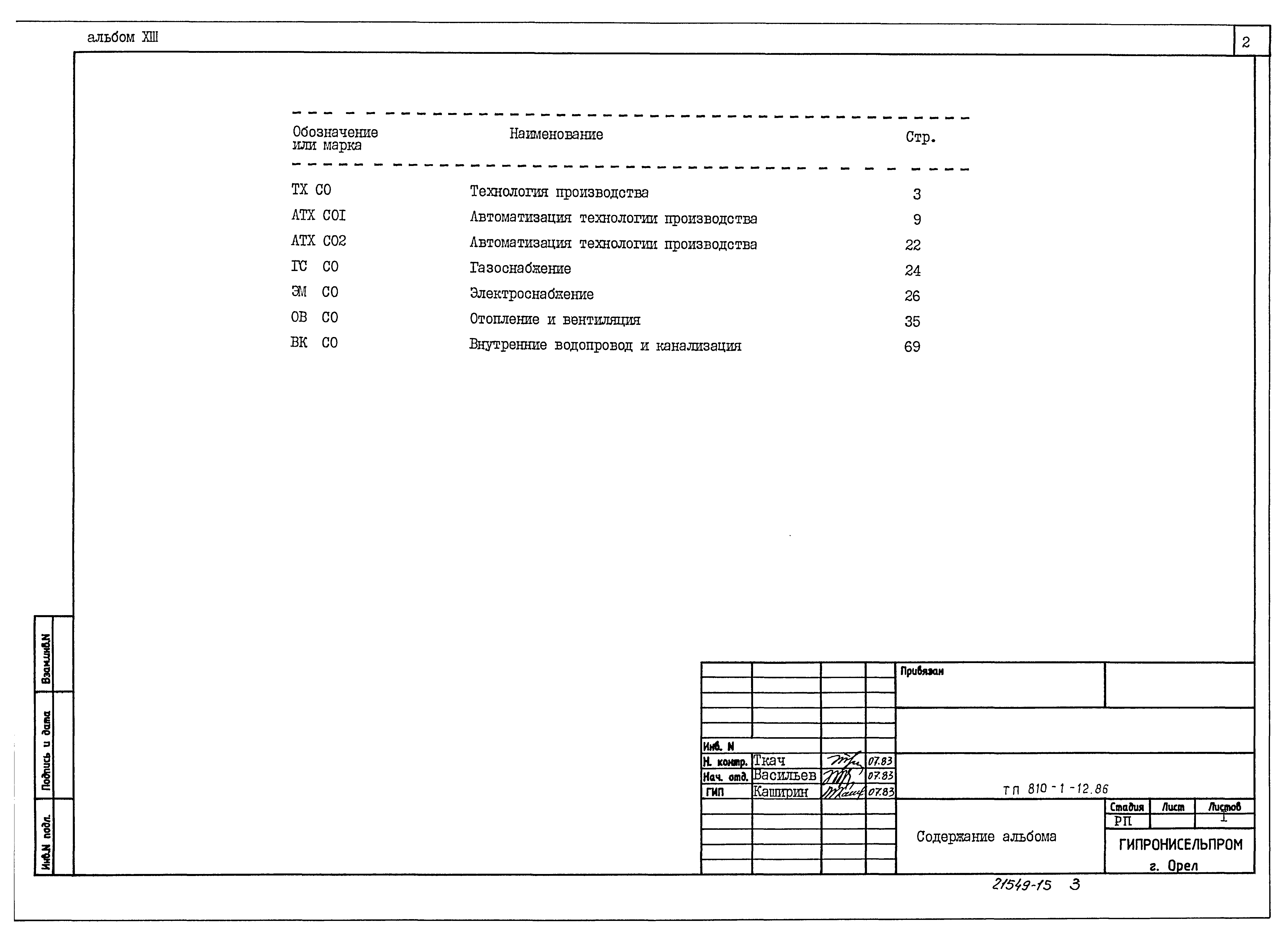 Типовой проект 810-1-12.86