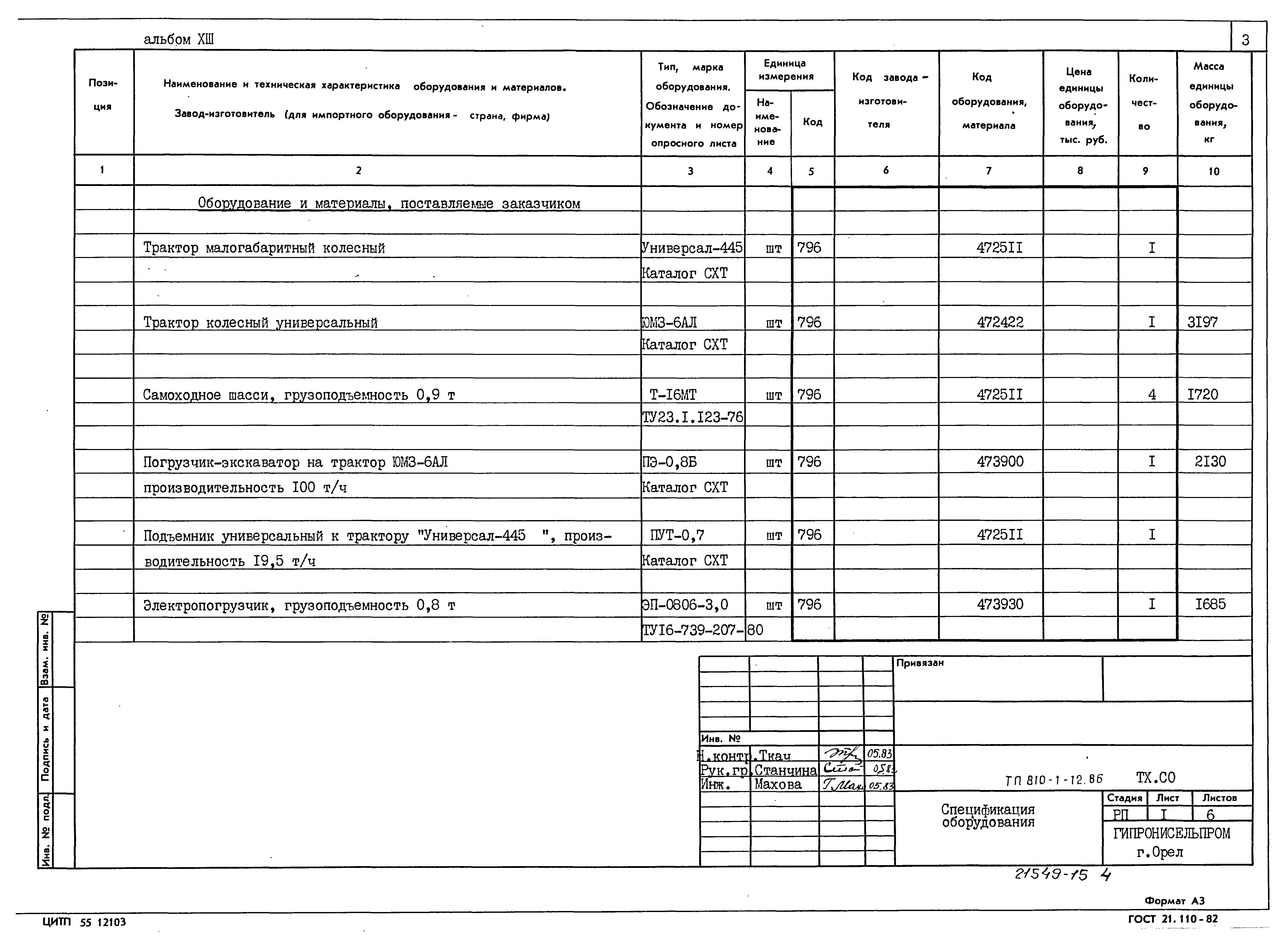 Типовой проект 810-1-12.86