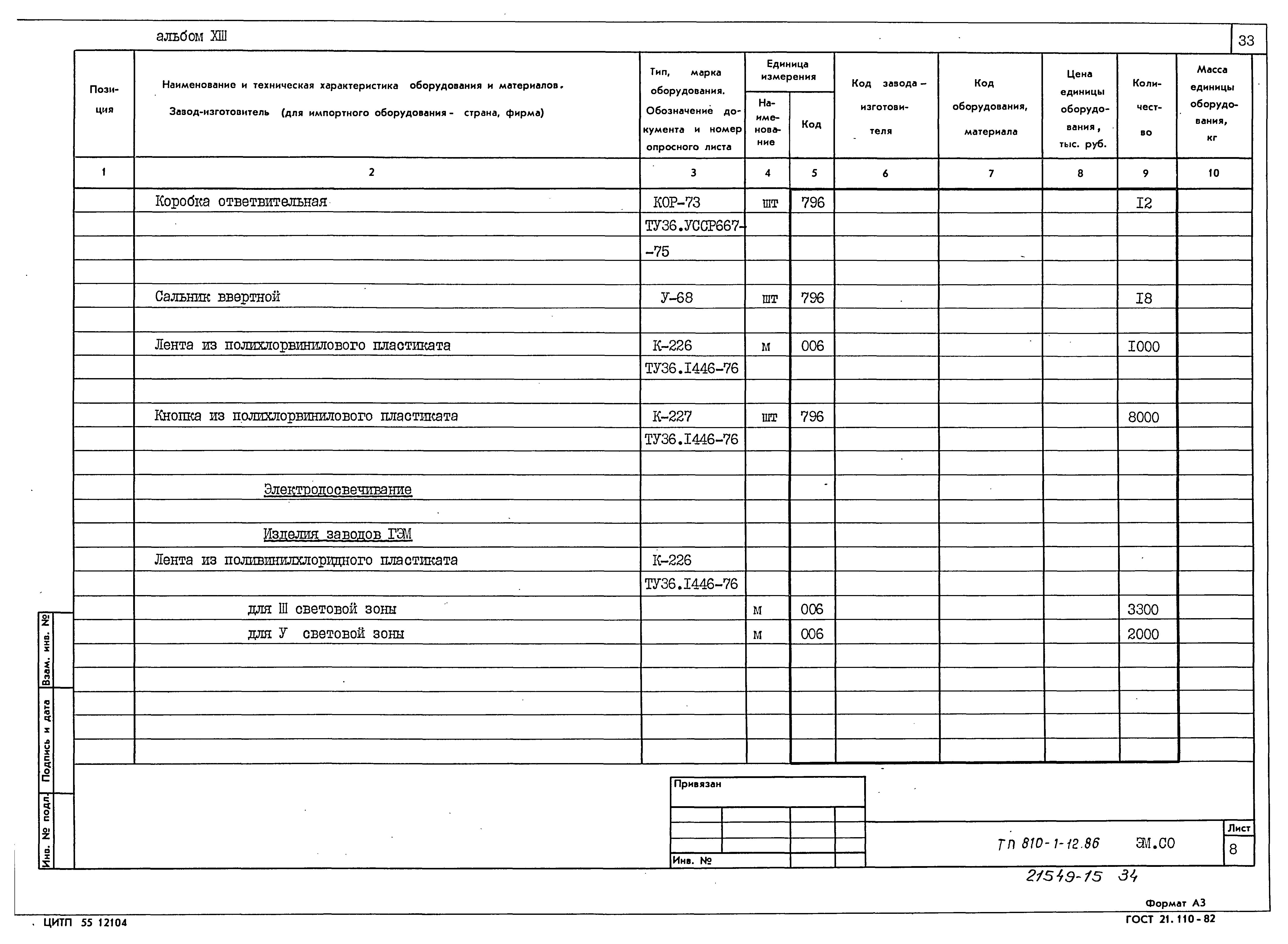 Типовой проект 810-1-12.86