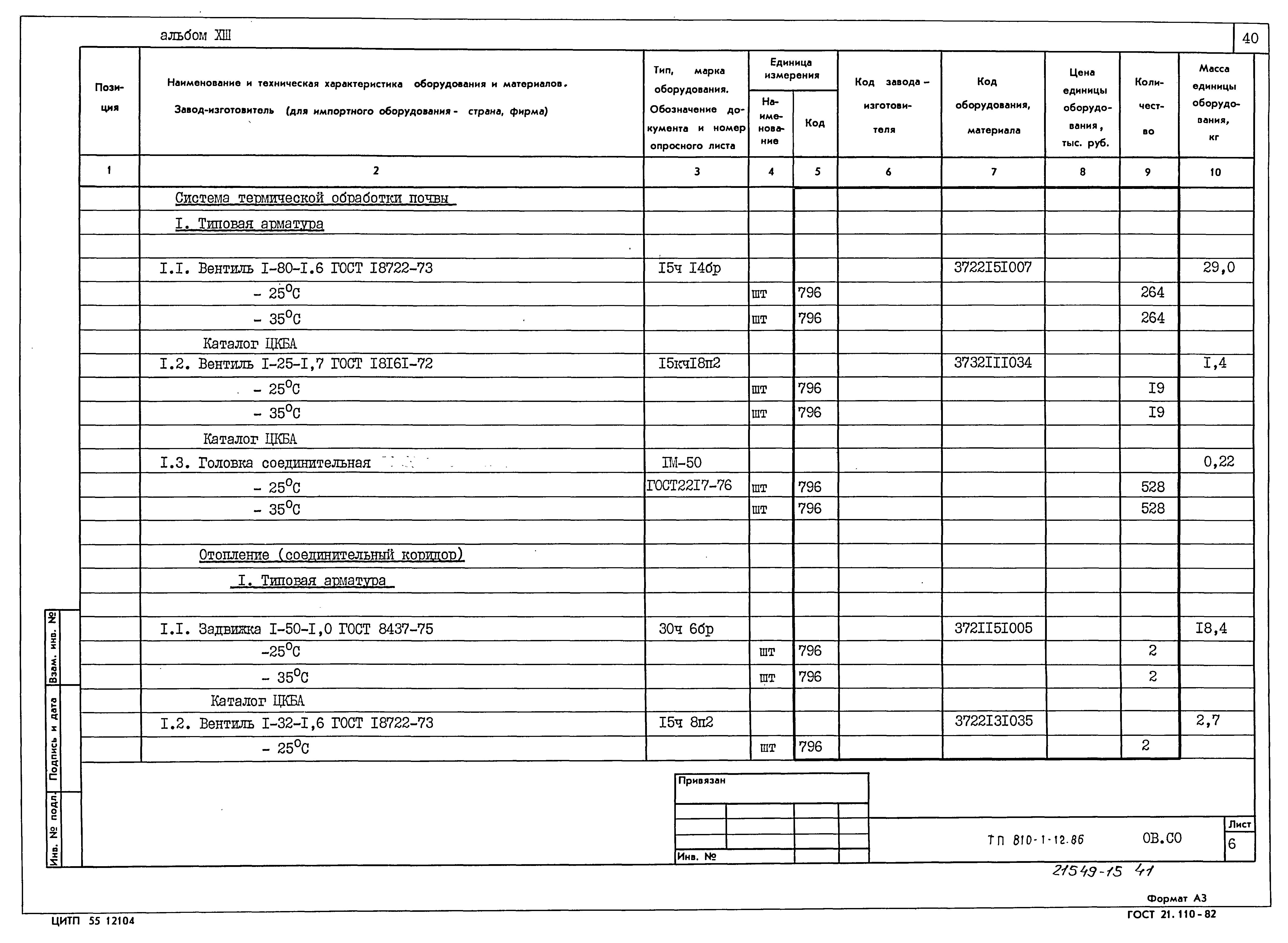 Типовой проект 810-1-12.86