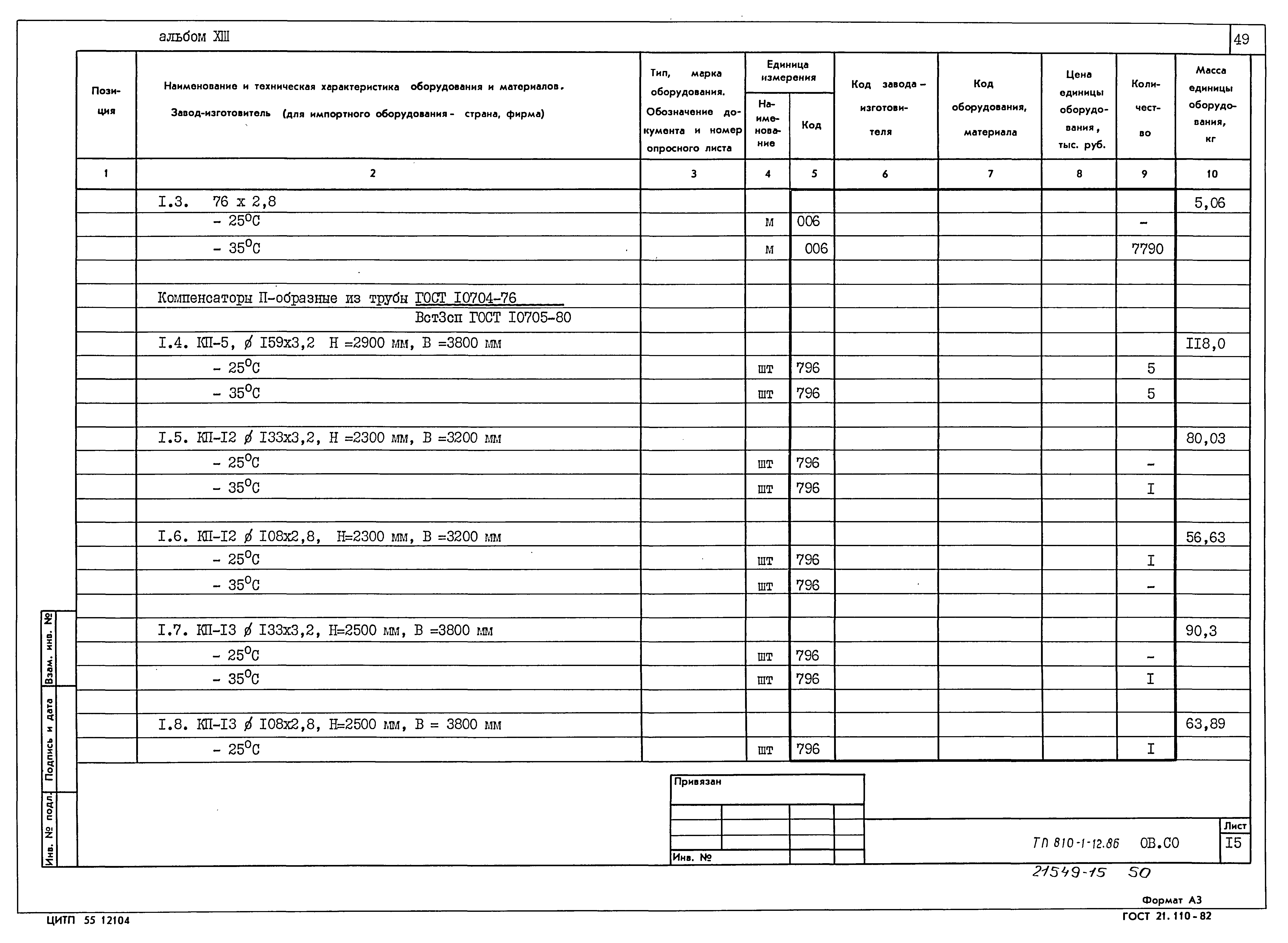 Типовой проект 810-1-12.86