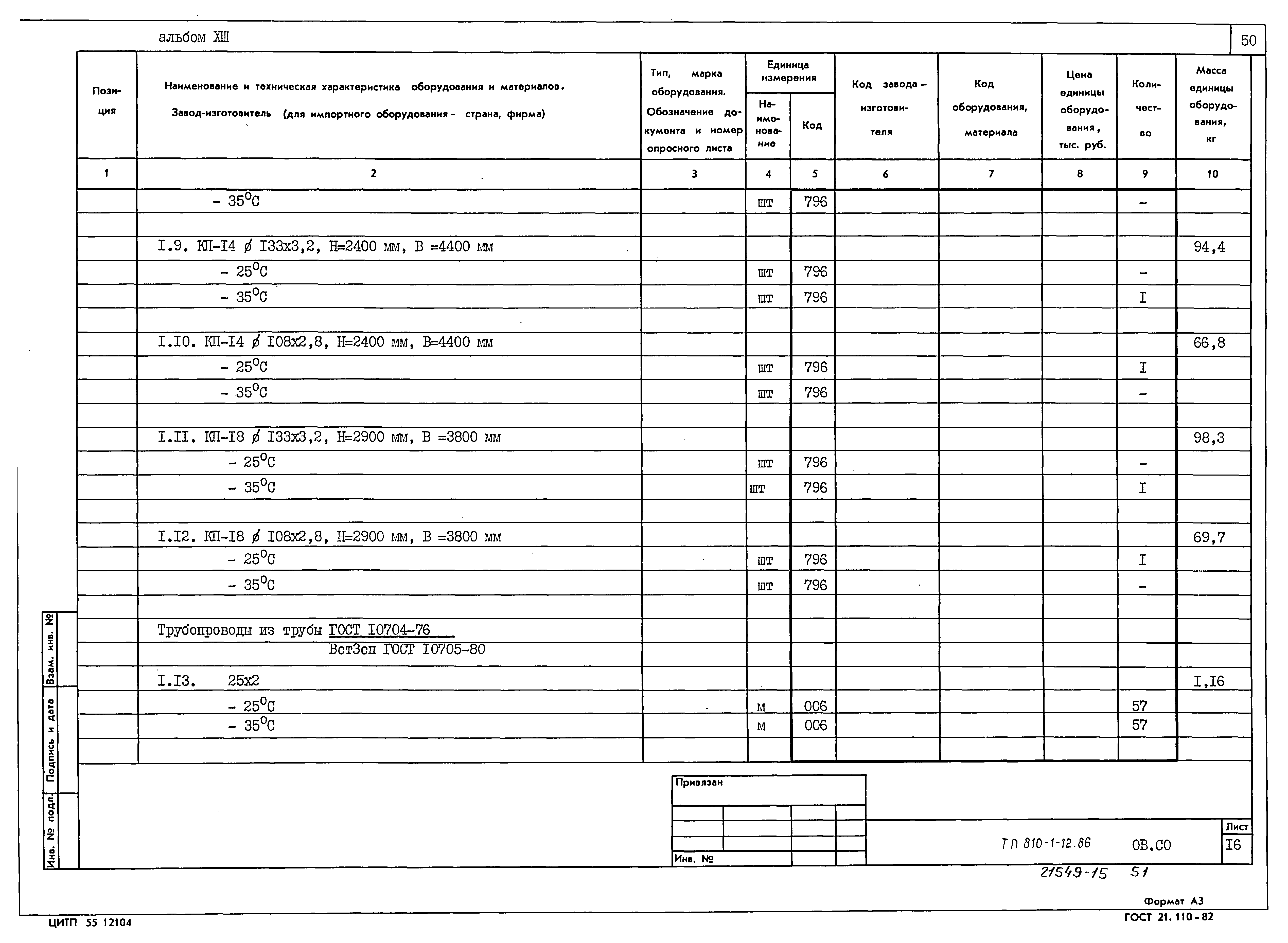 Типовой проект 810-1-12.86