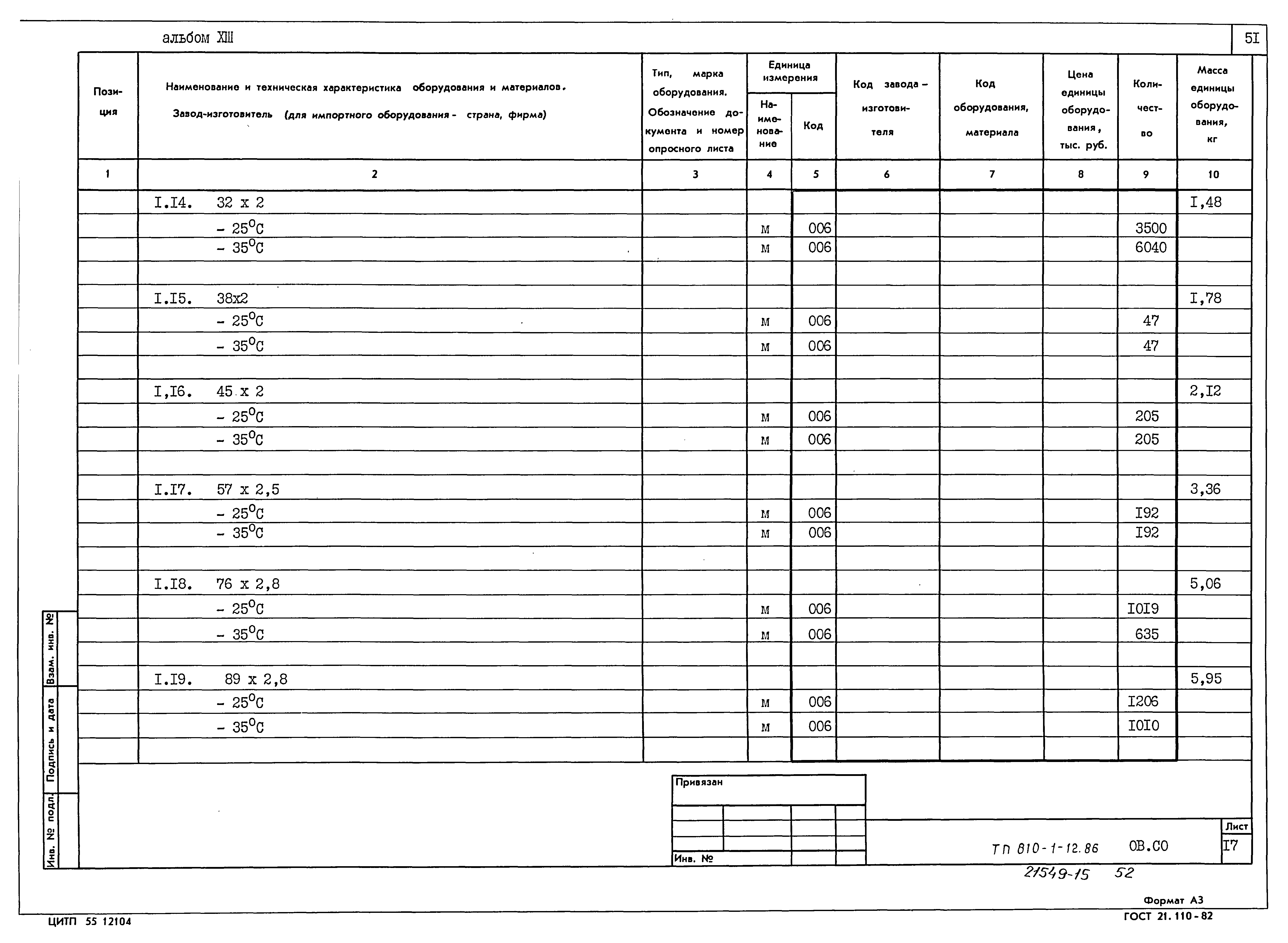 Типовой проект 810-1-12.86