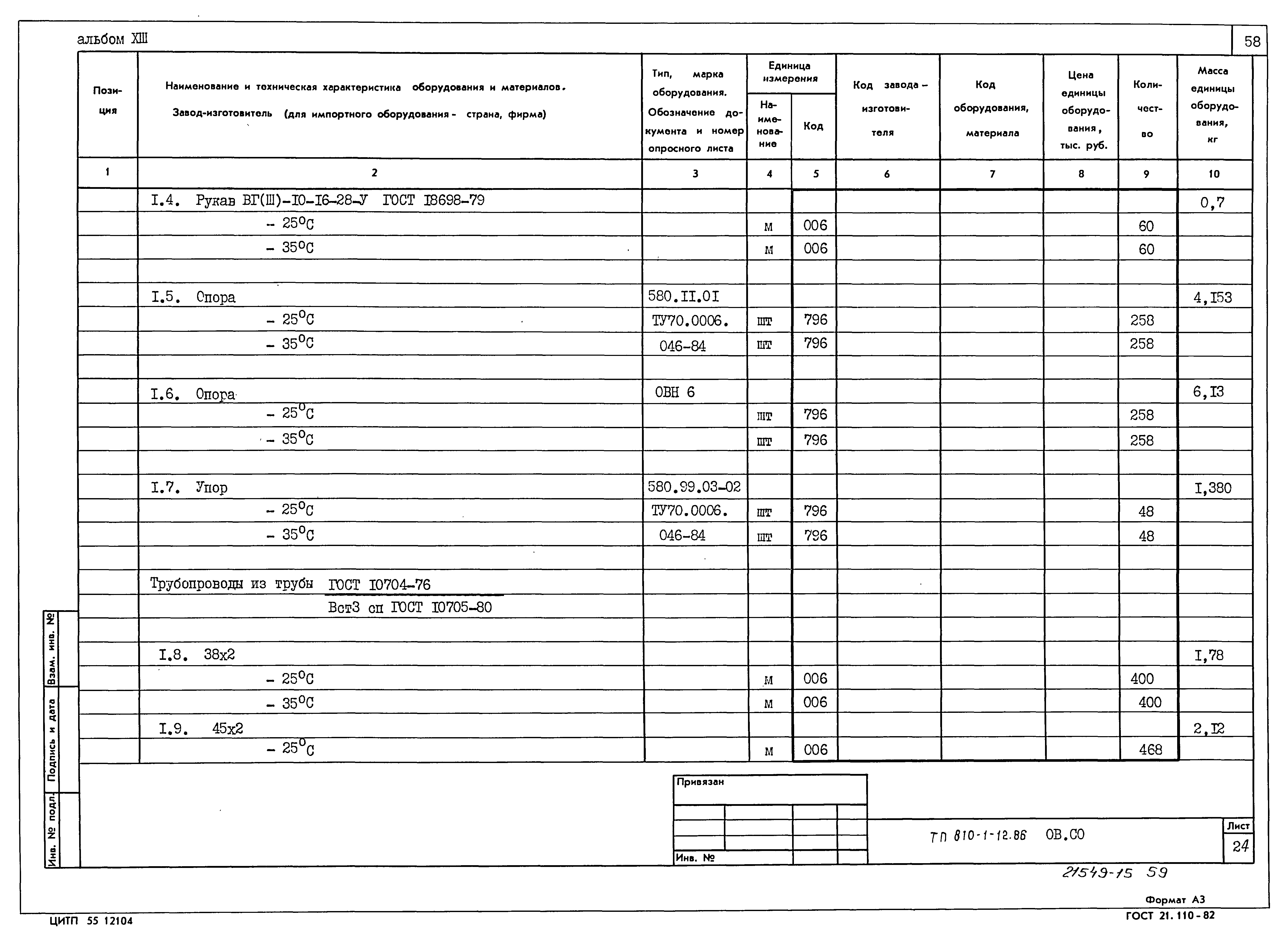 Типовой проект 810-1-12.86