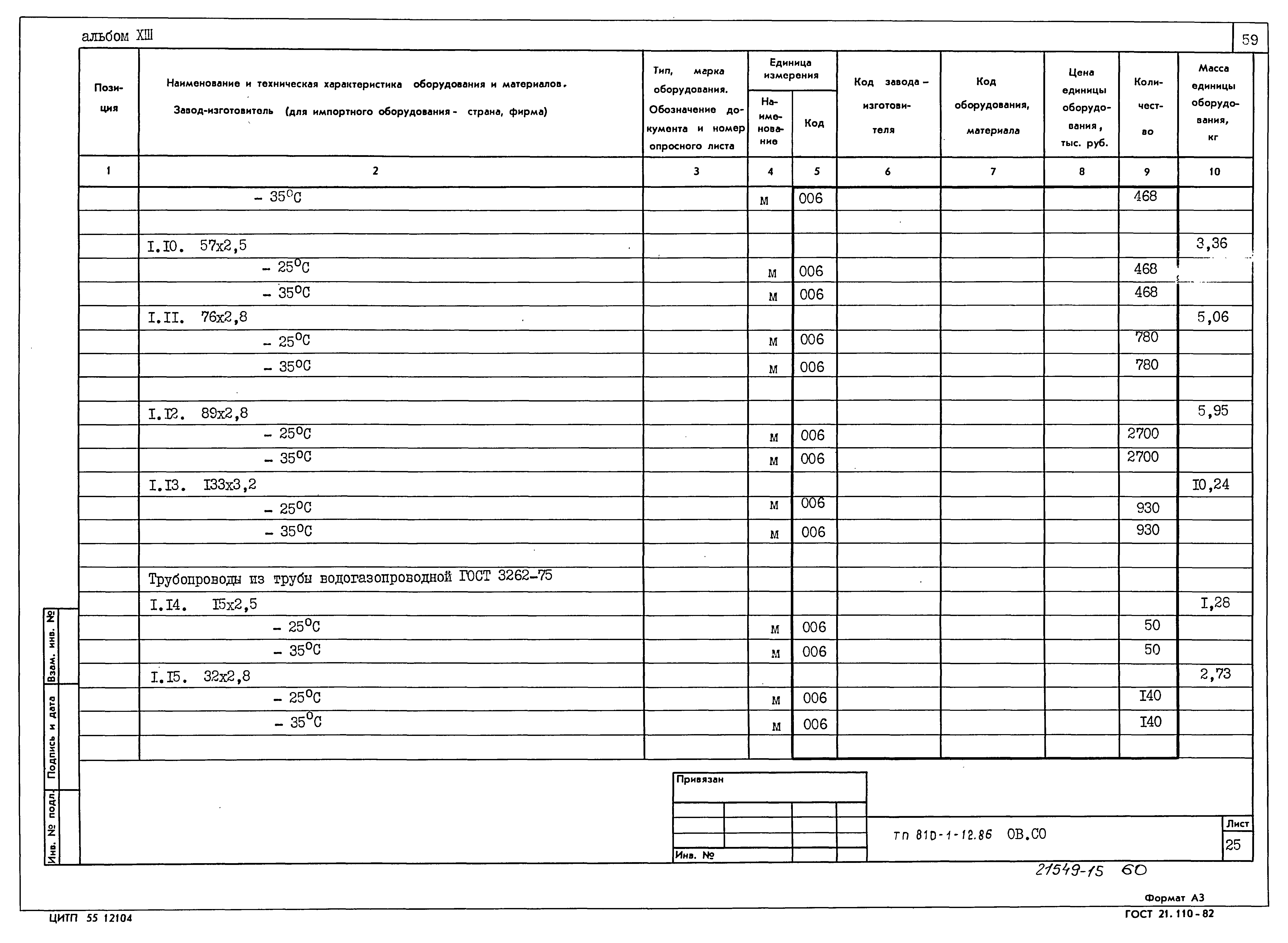 Типовой проект 810-1-12.86