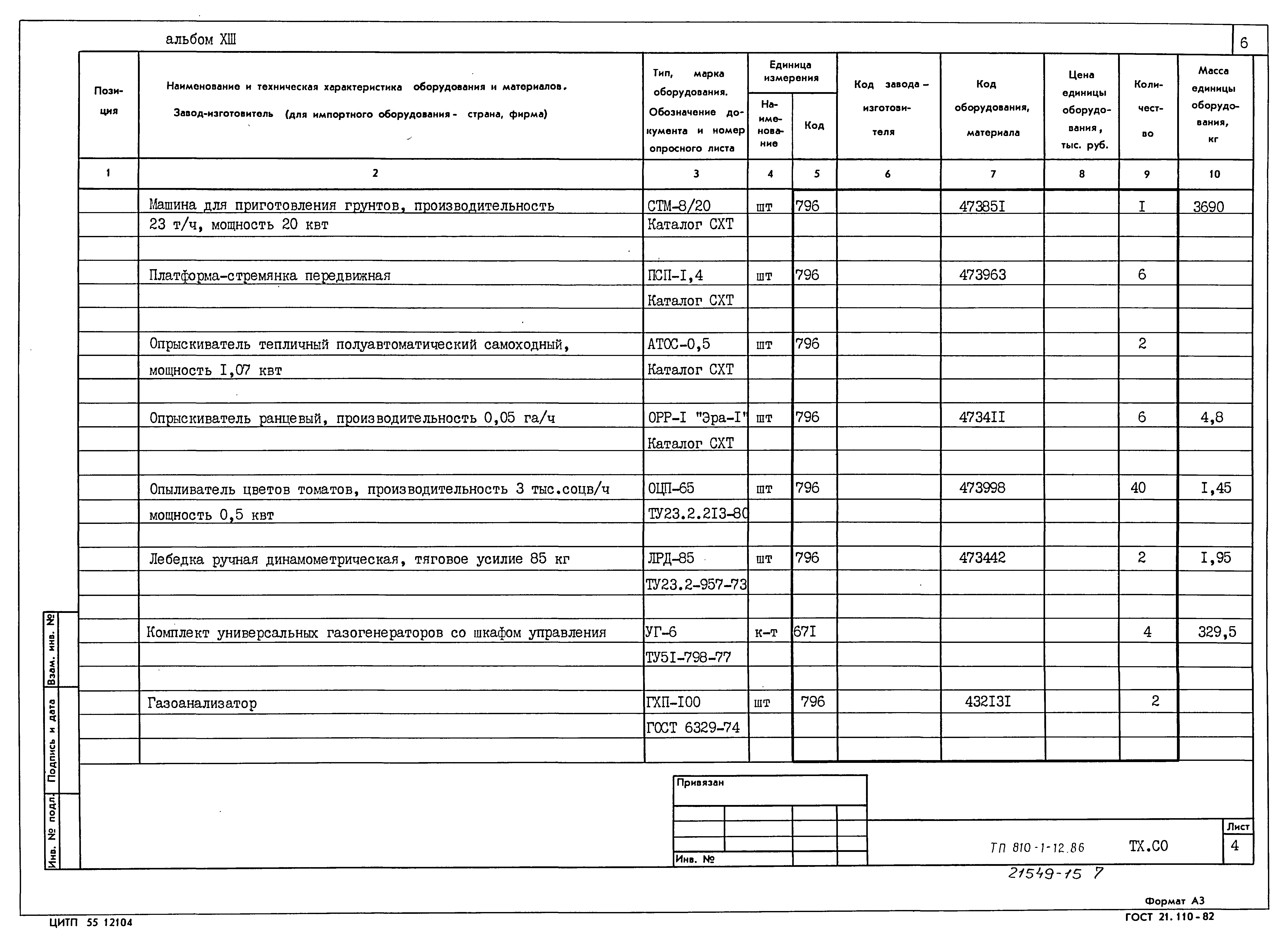 Типовой проект 810-1-12.86