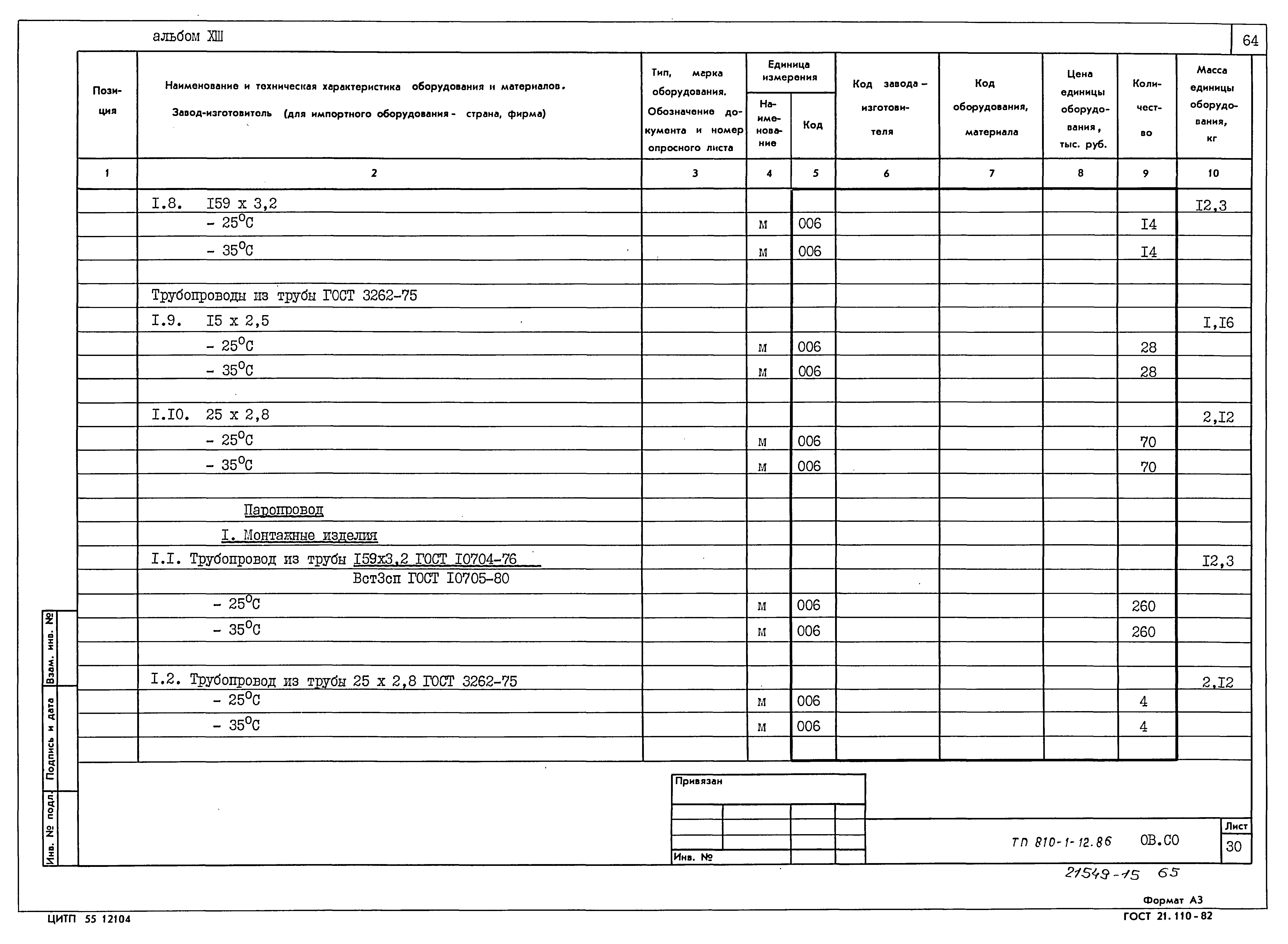 Типовой проект 810-1-12.86