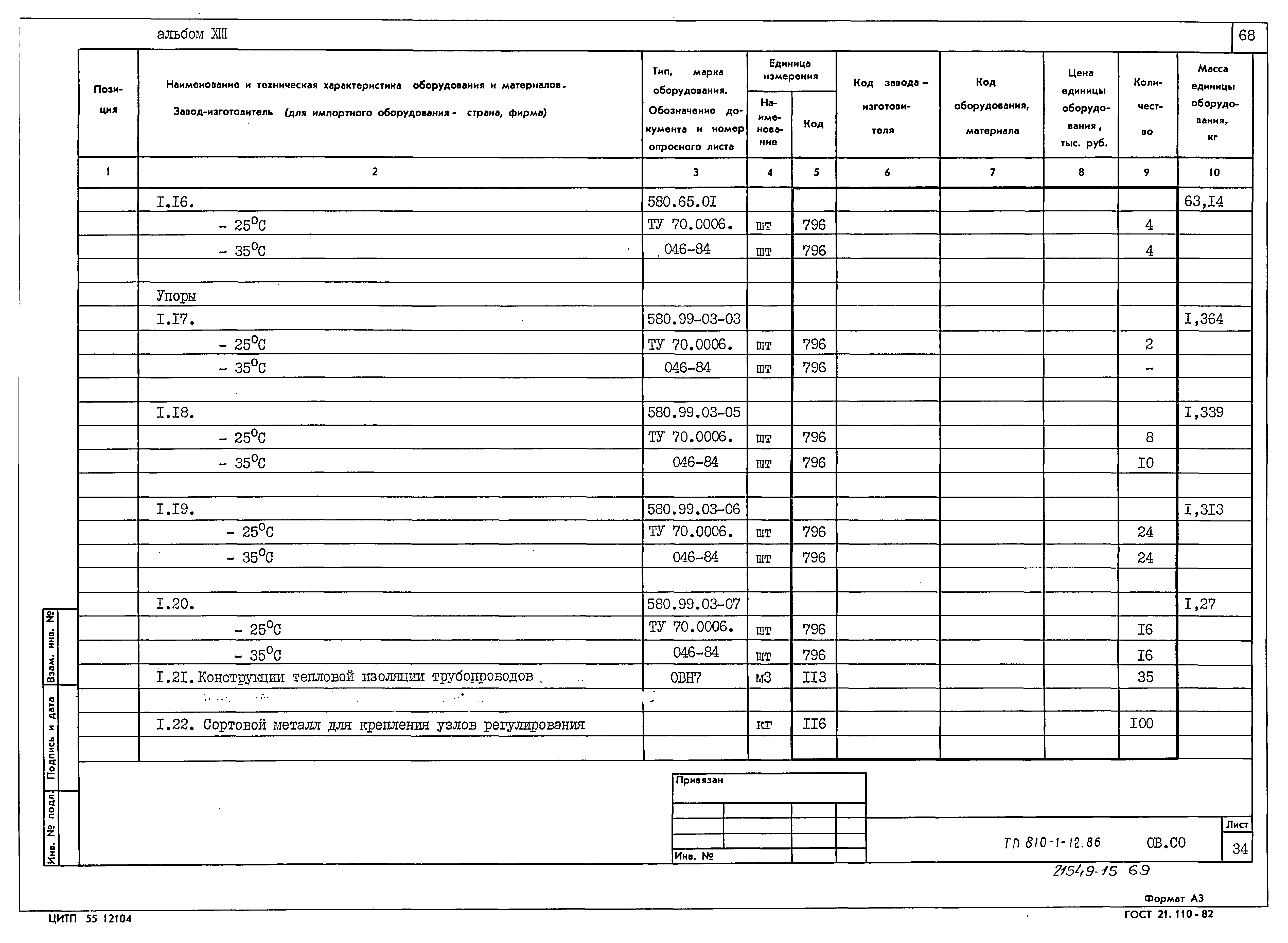 Типовой проект 810-1-12.86