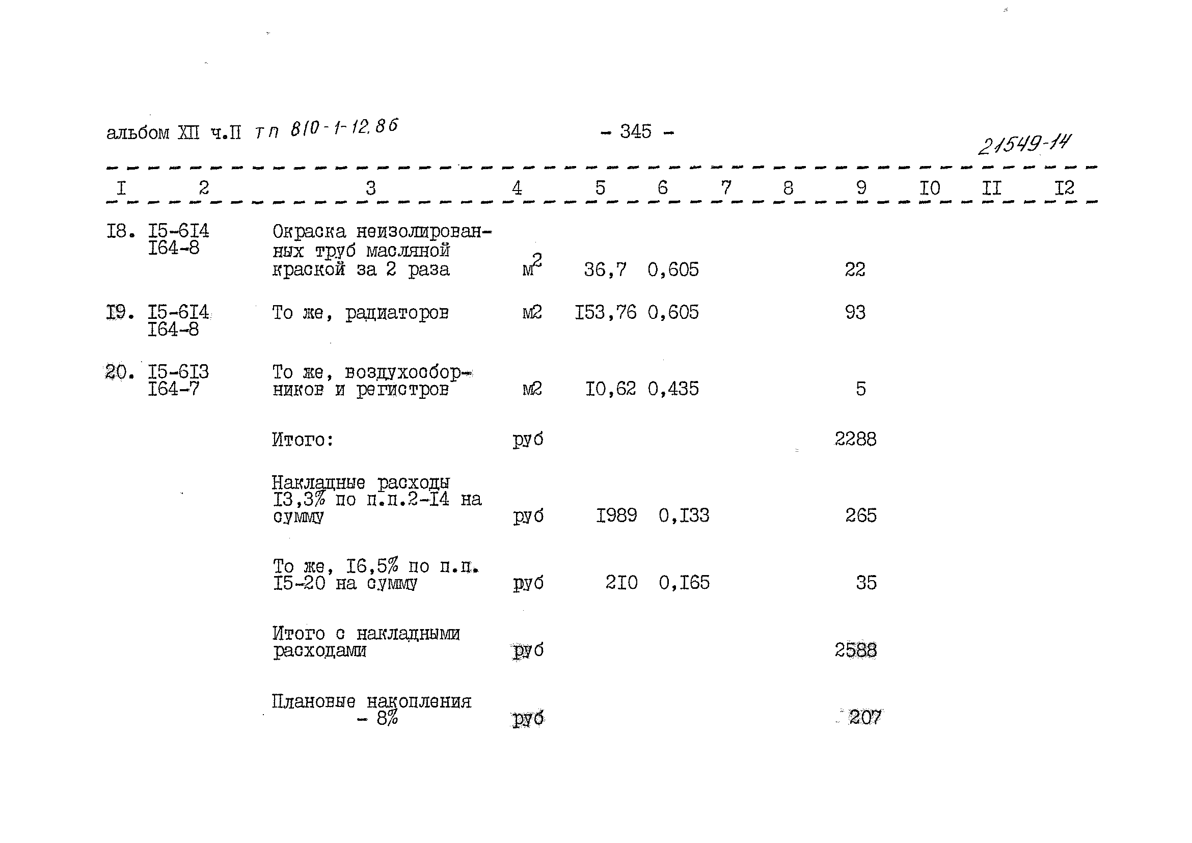 Типовой проект 810-1-12.86