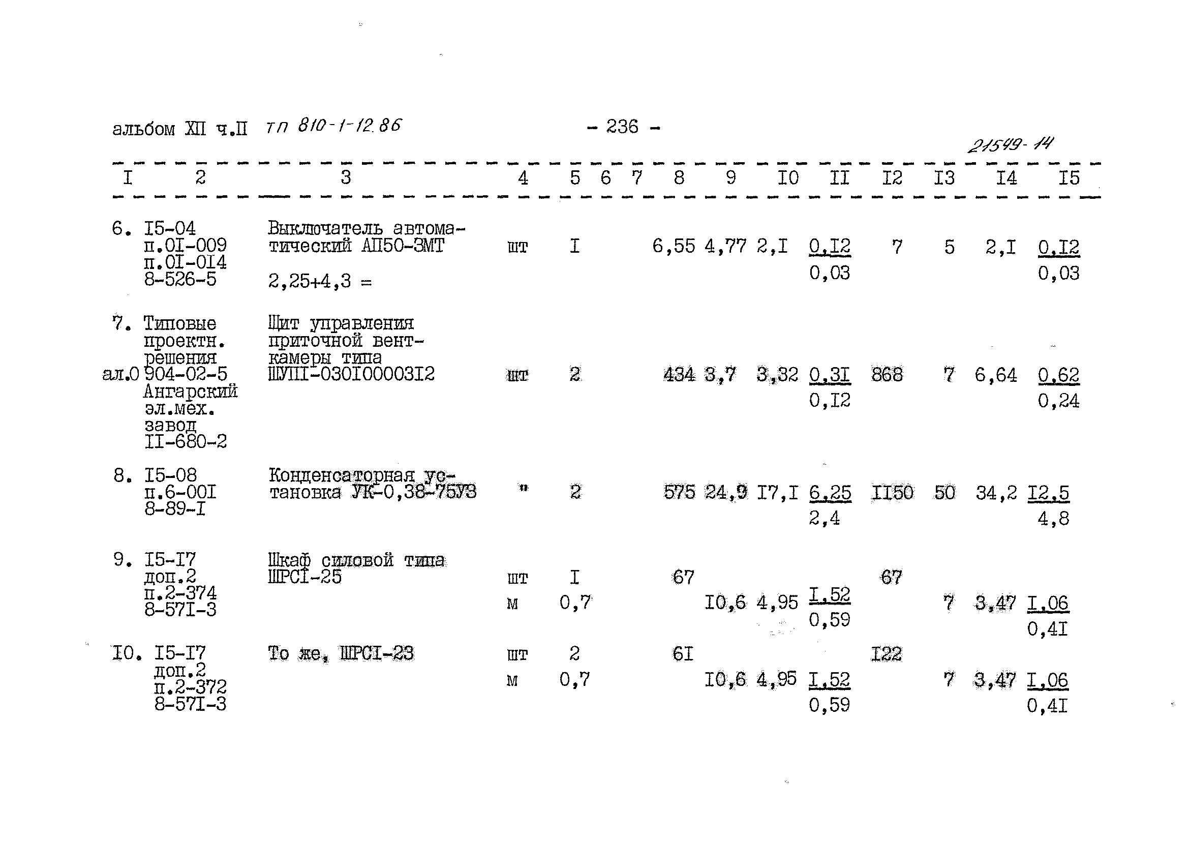 Типовой проект 810-1-12.86