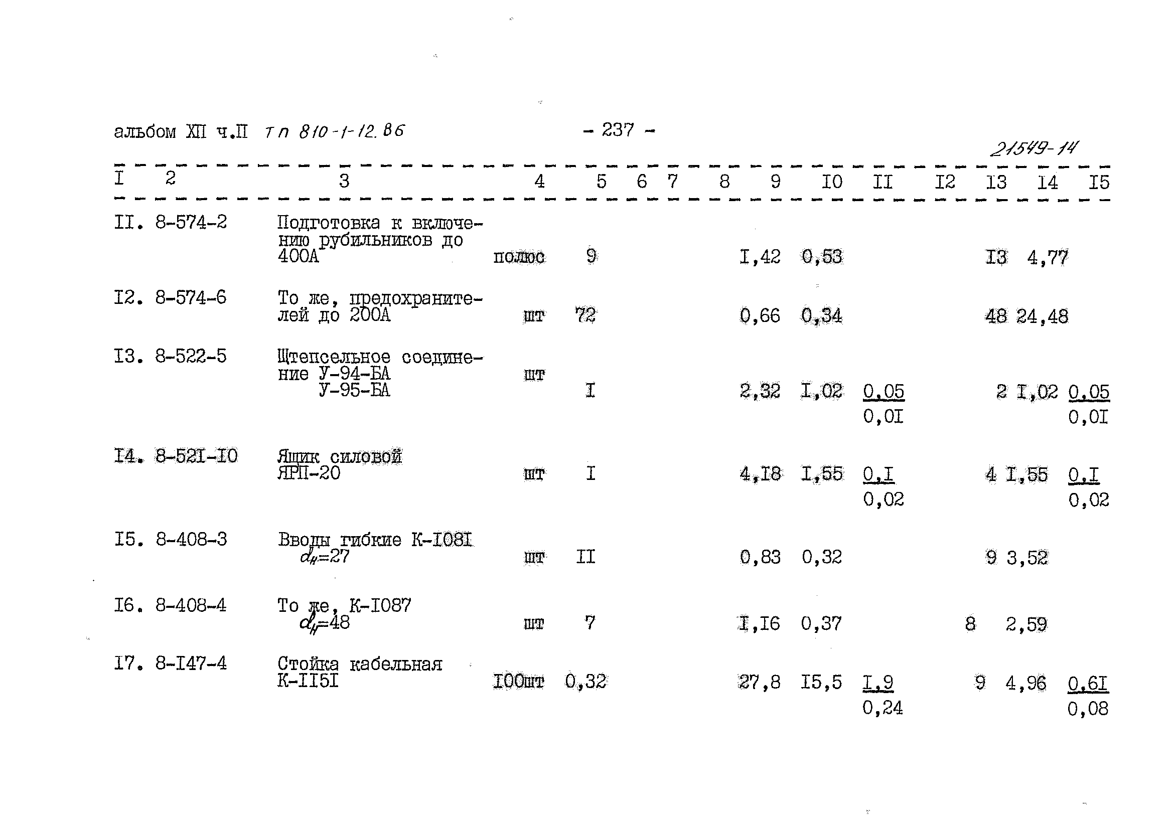 Типовой проект 810-1-12.86