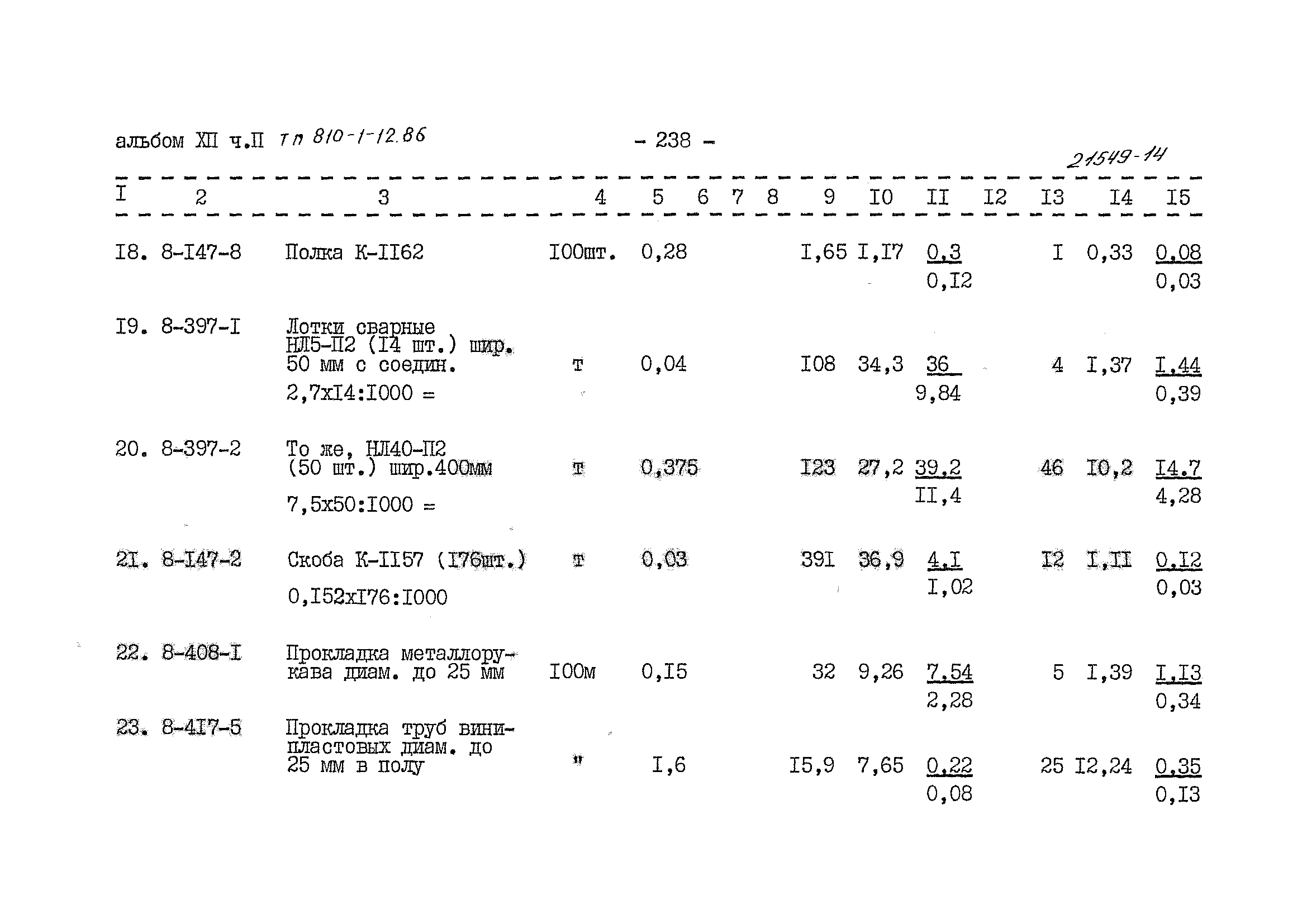 Типовой проект 810-1-12.86