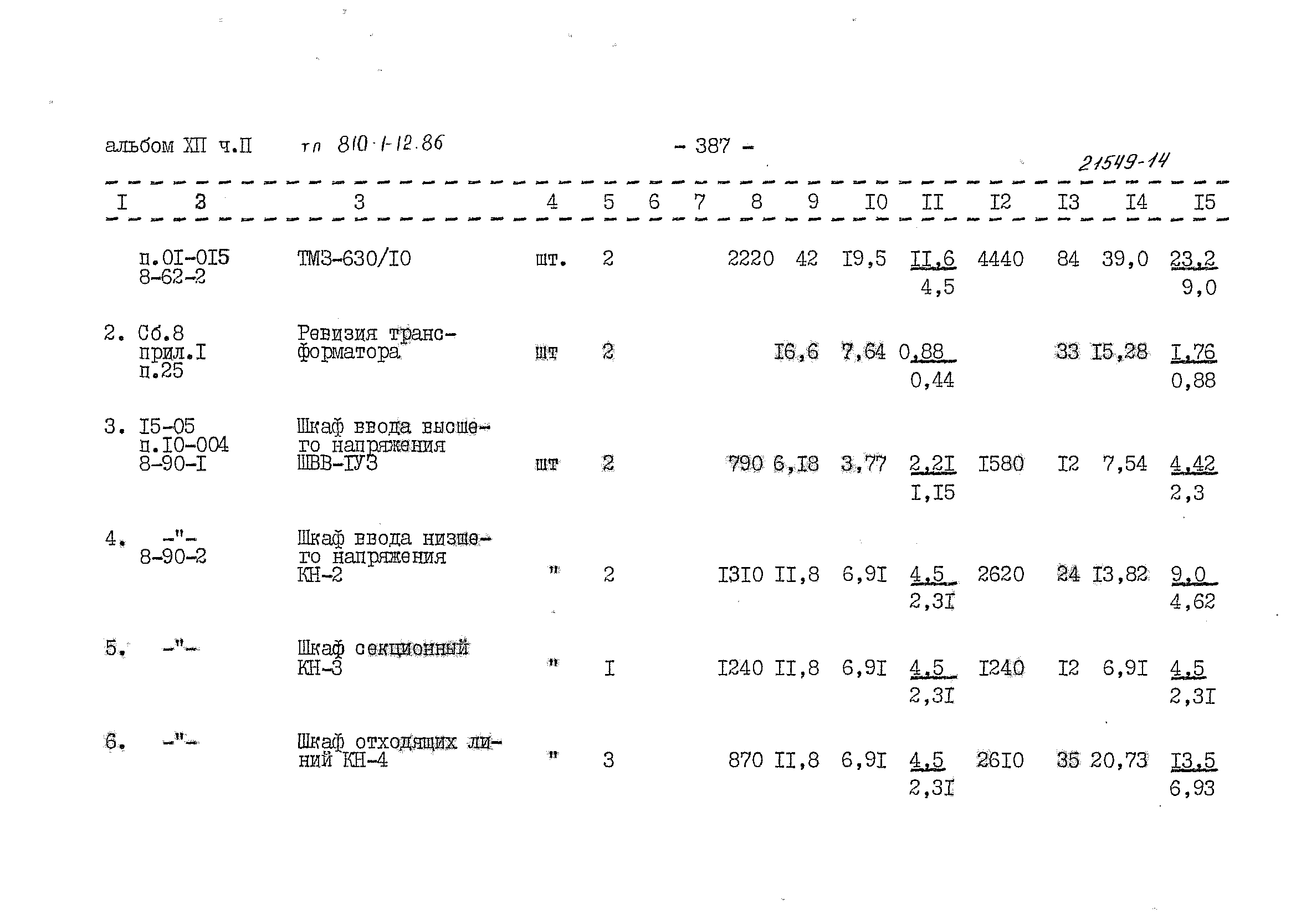 Типовой проект 810-1-12.86