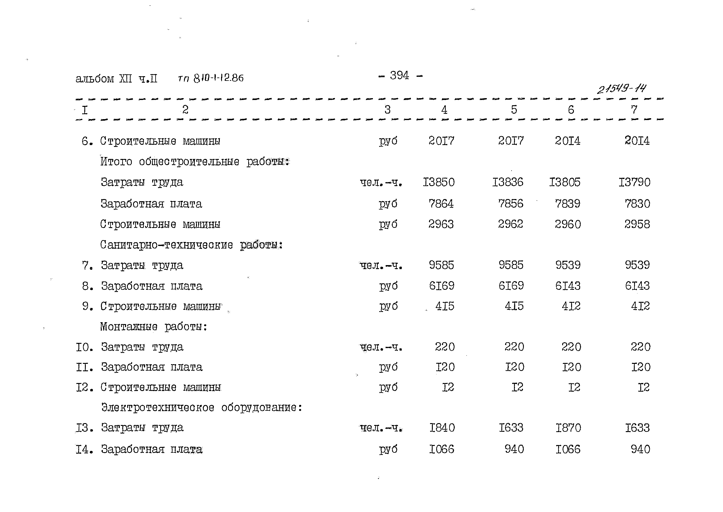 Типовой проект 810-1-12.86