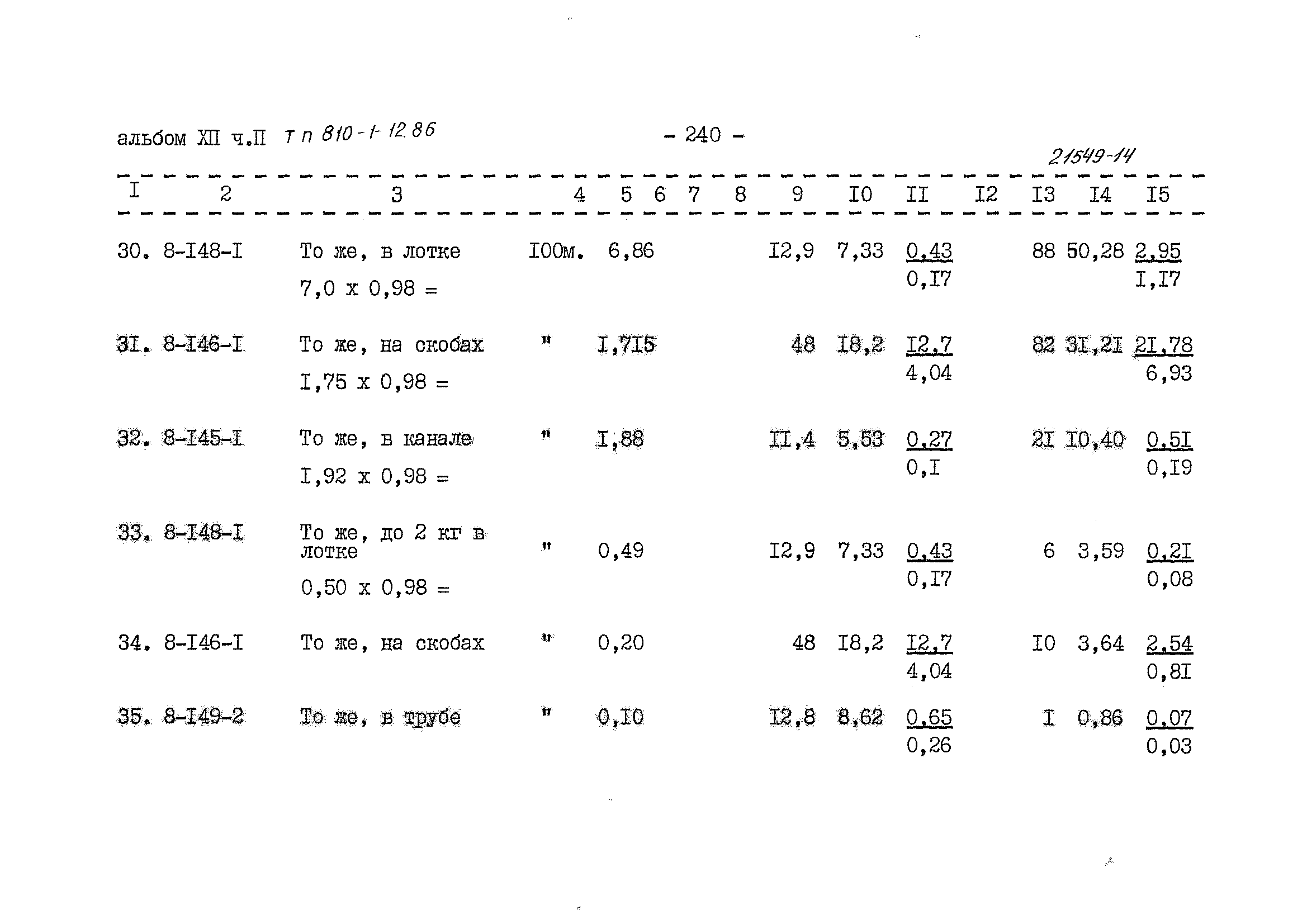 Типовой проект 810-1-12.86