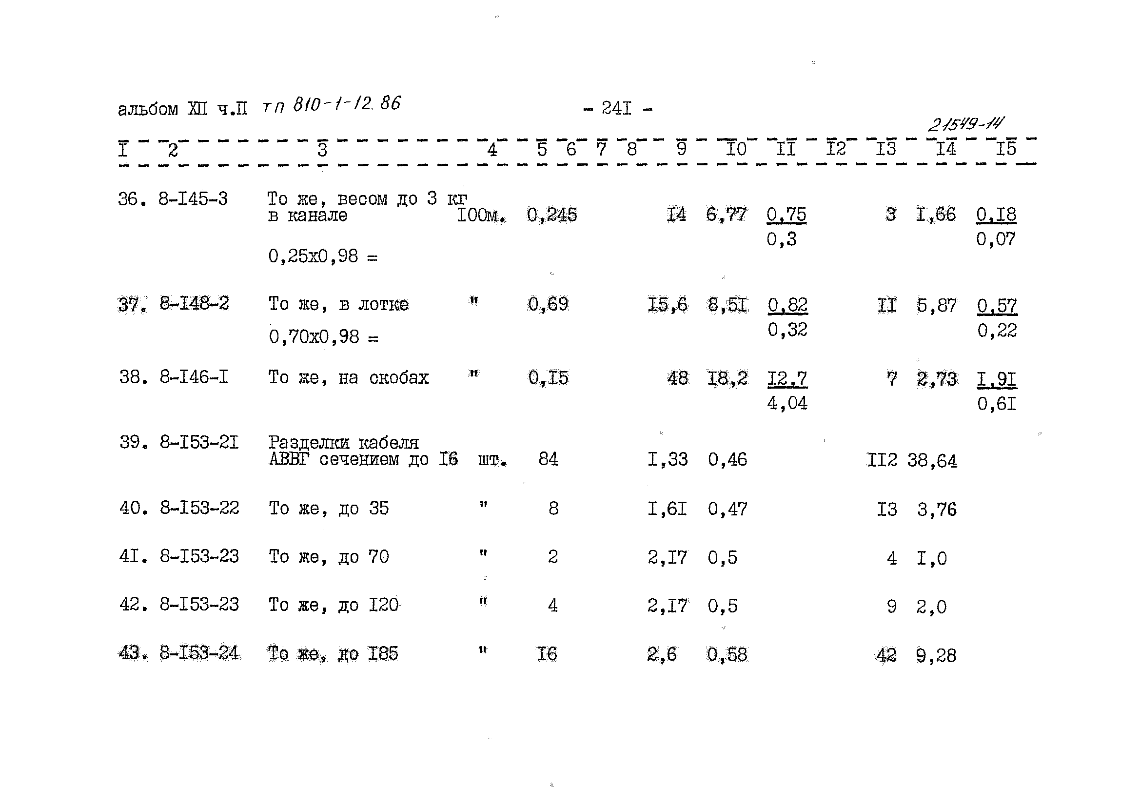 Типовой проект 810-1-12.86