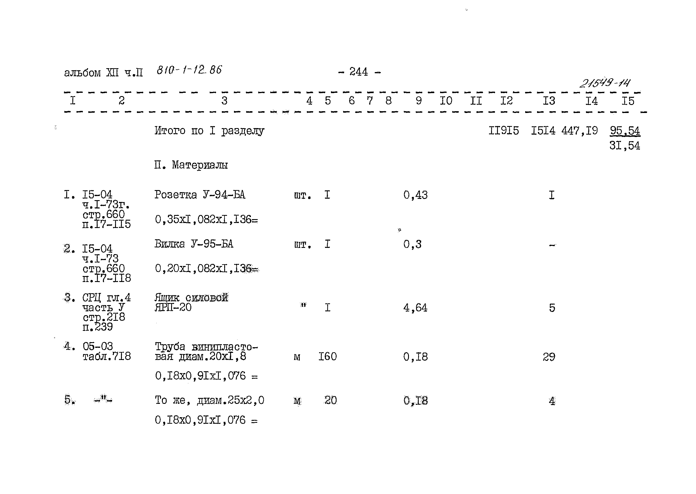 Типовой проект 810-1-12.86