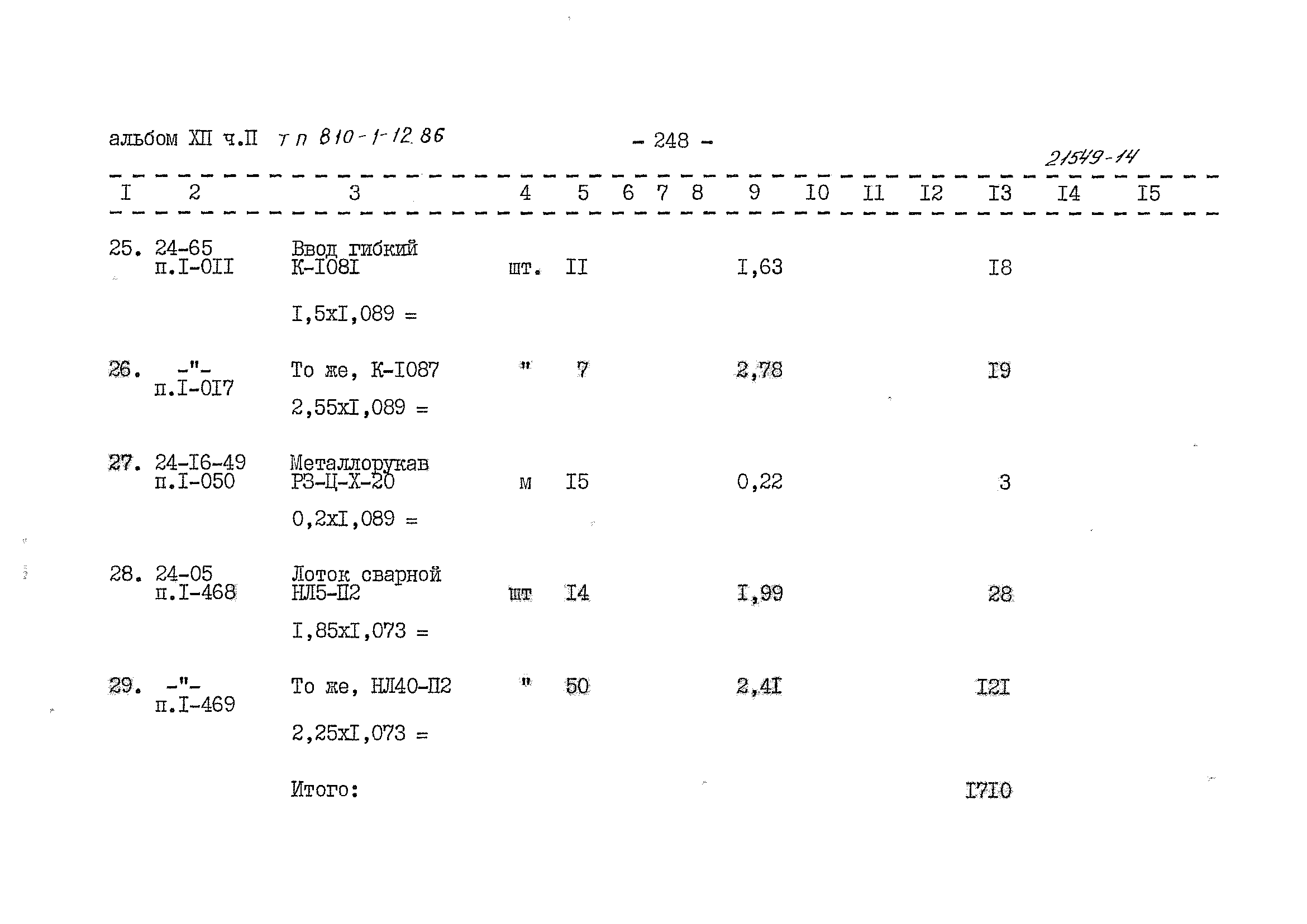 Типовой проект 810-1-12.86